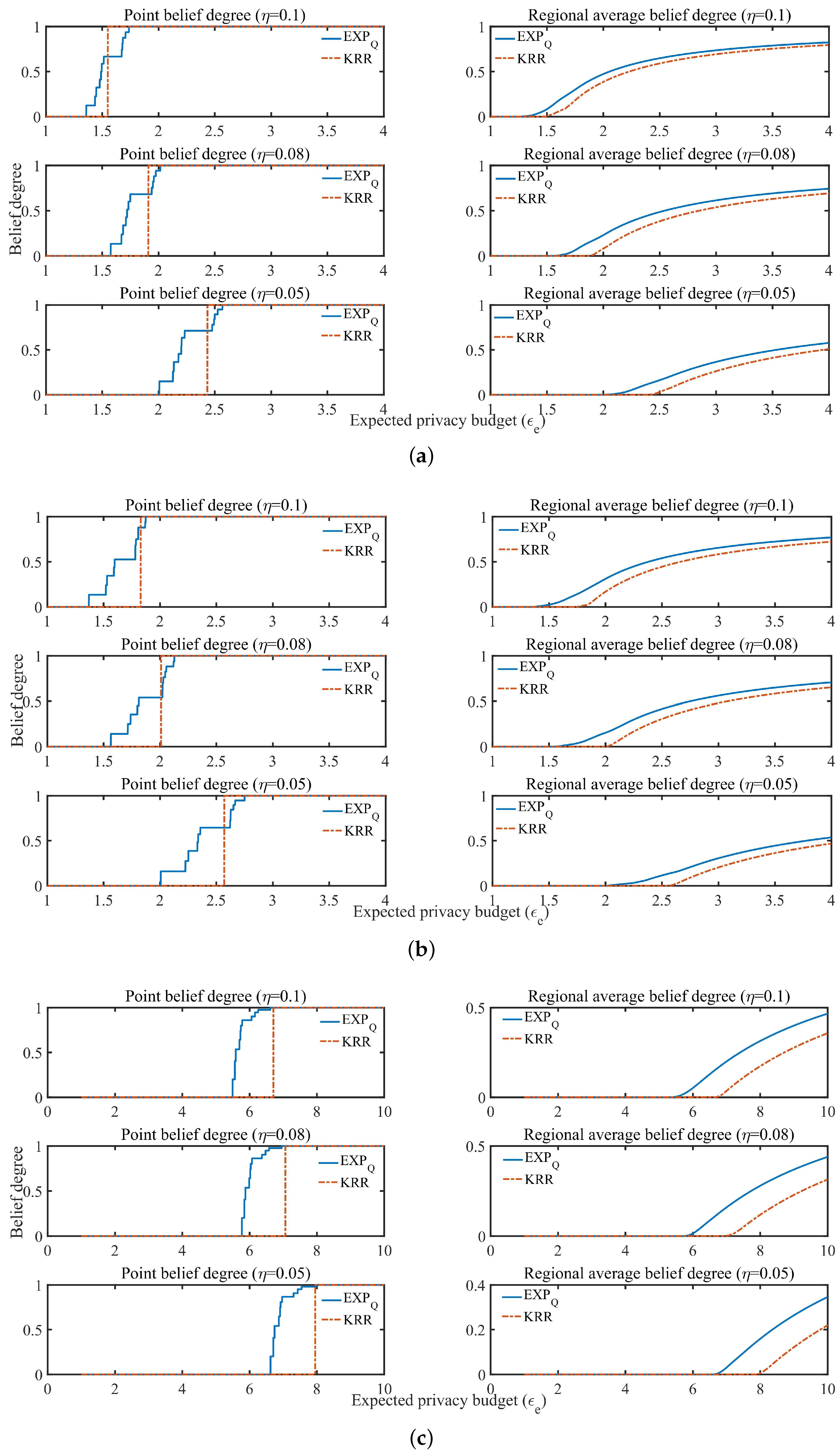 Entropy 24 00404 g008