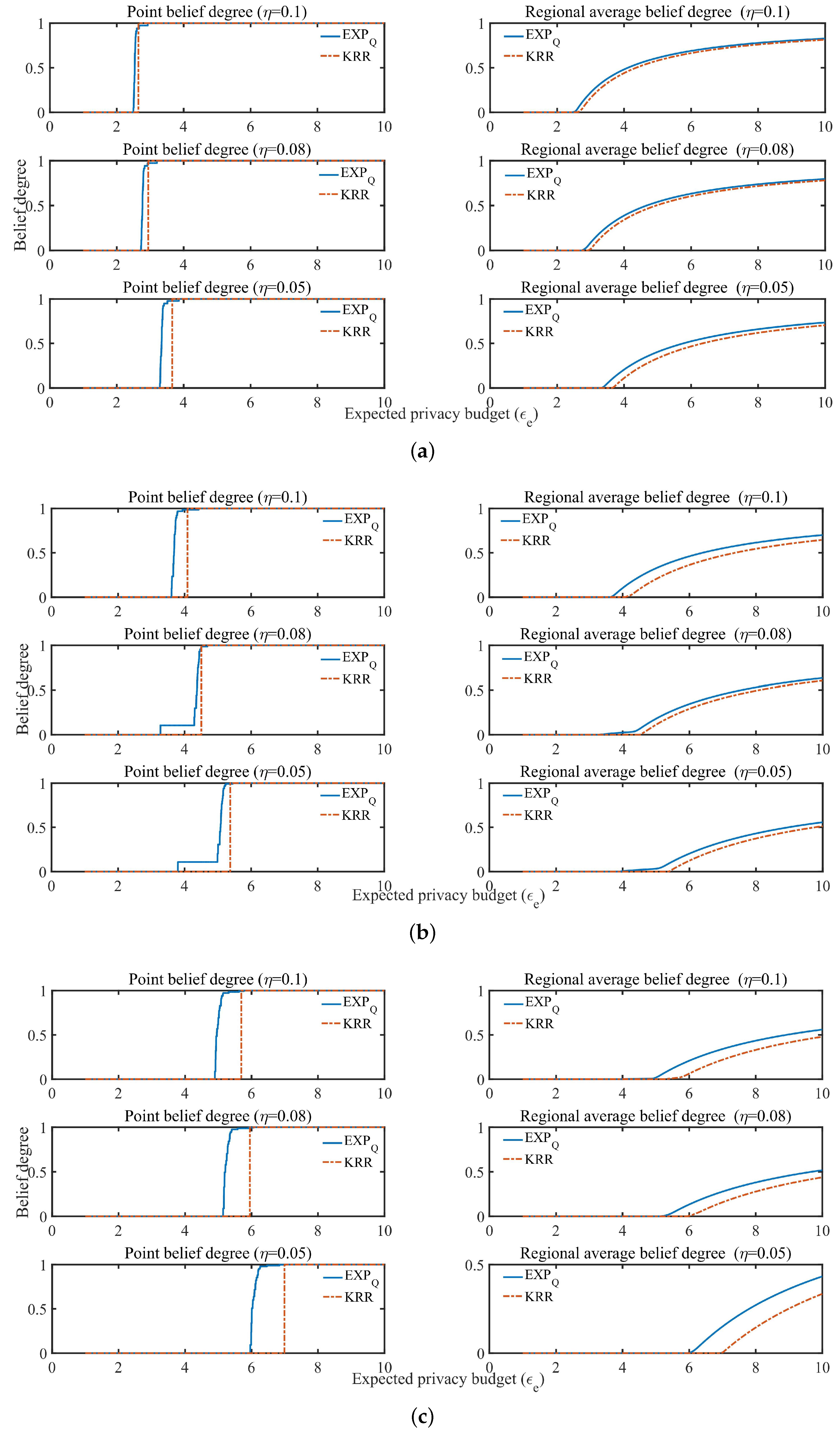 Entropy 24 00404 g009