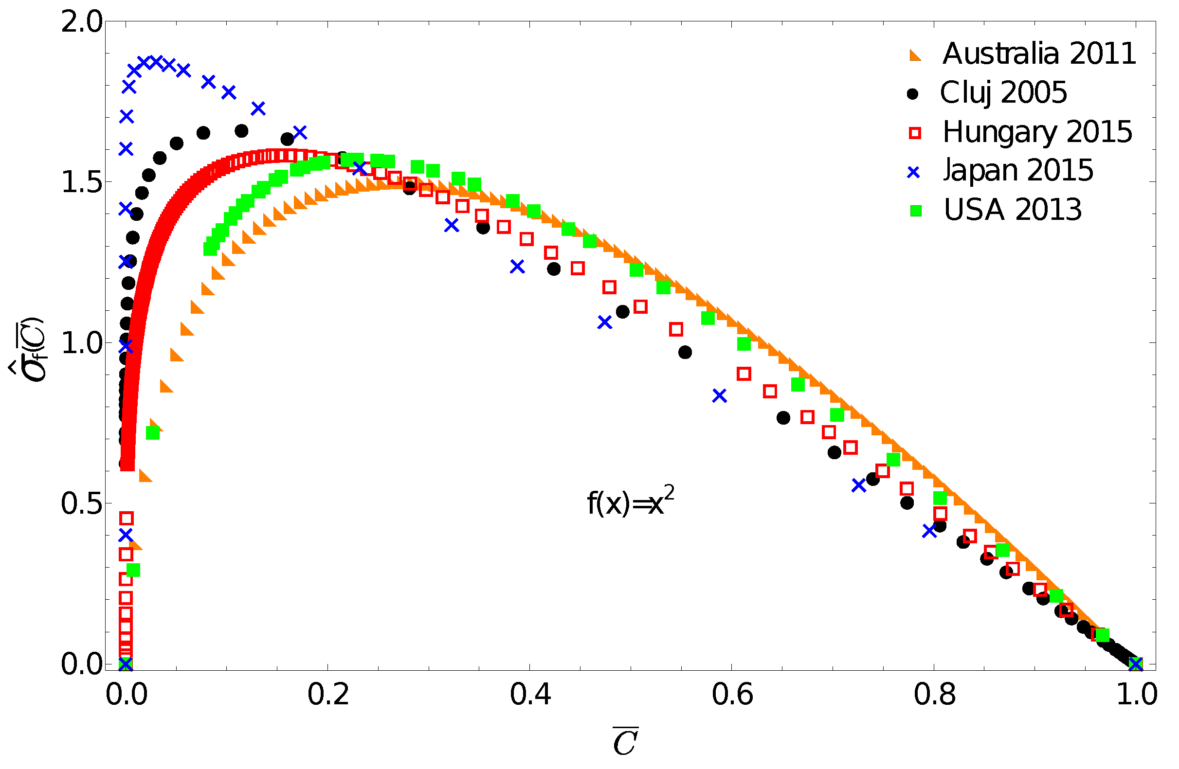 Entropy 24 00407 g004 550