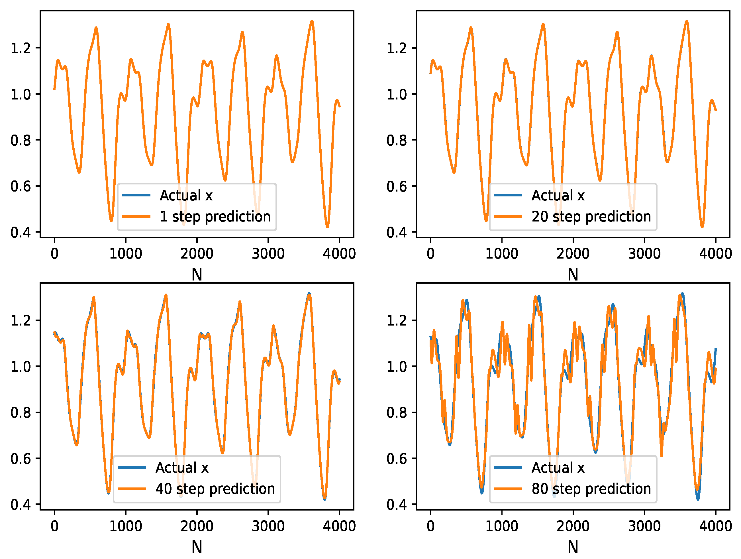 Entropy 24 00408 g0a3 550