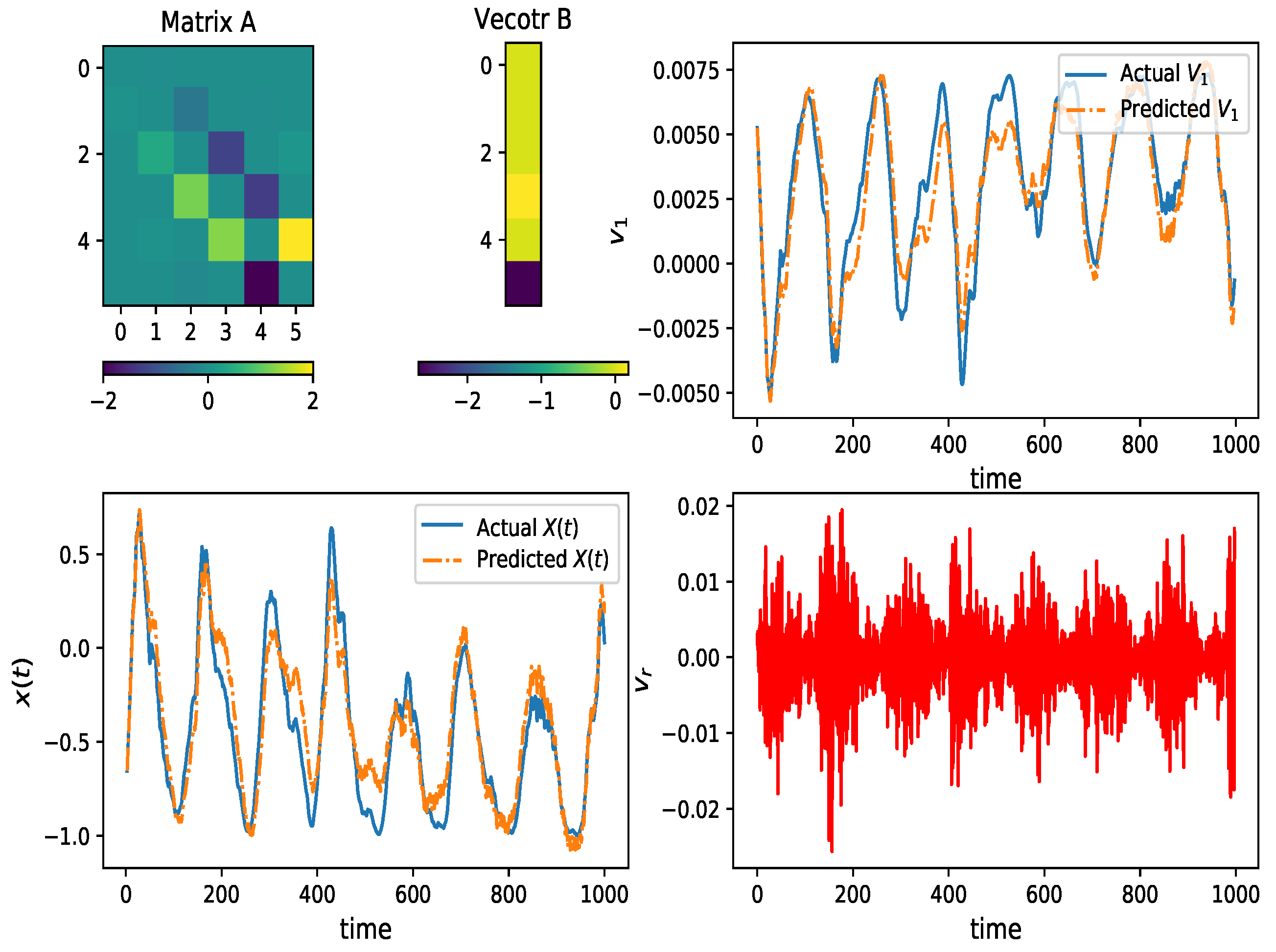 Entropy 24 00408 g0a5 550