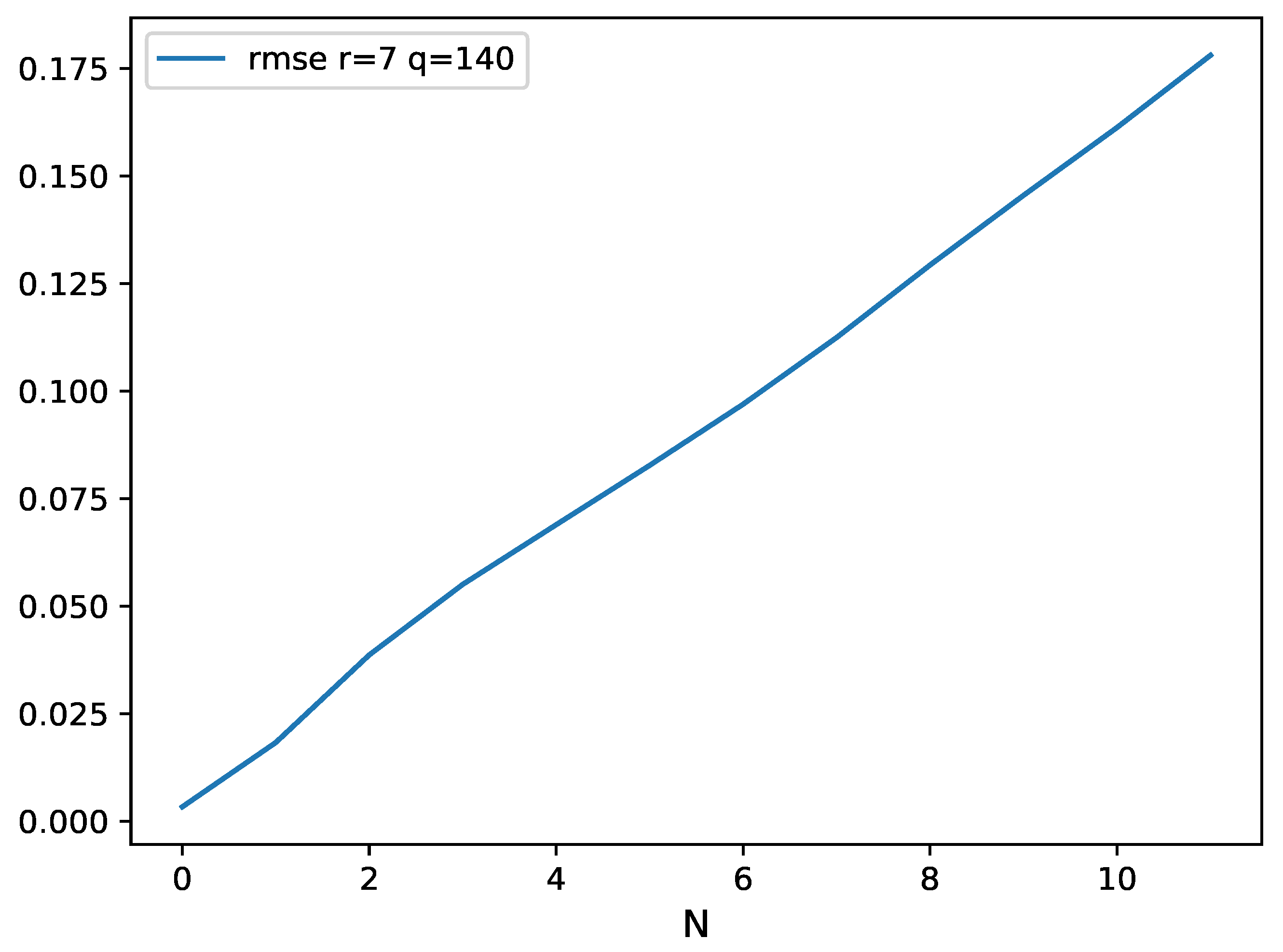 Entropy 24 00408 g0a8 550