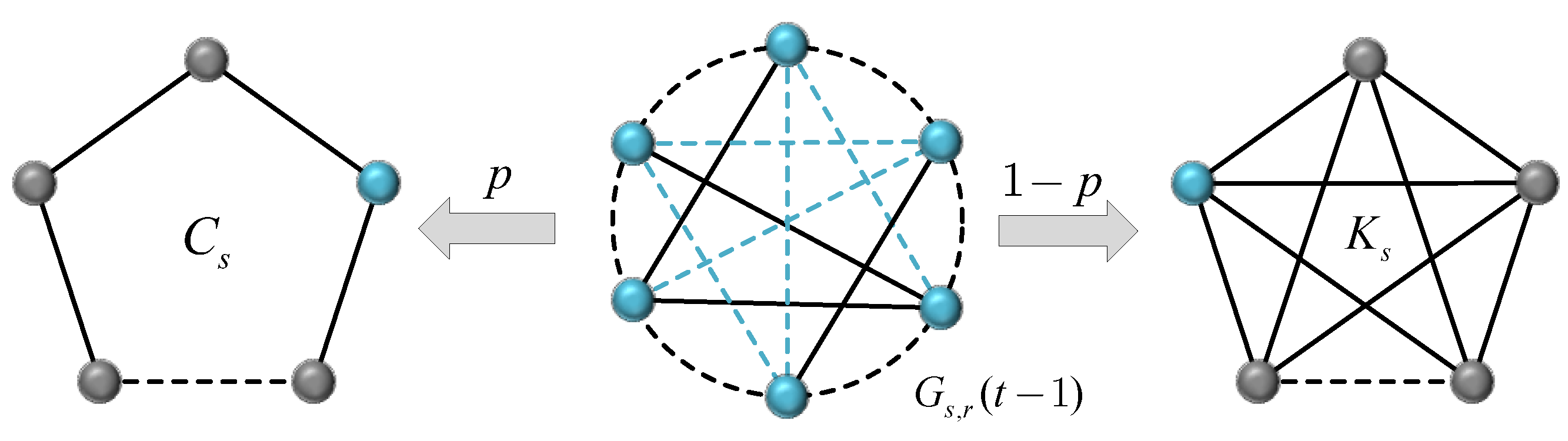 Entropy 24 00409 g001 550