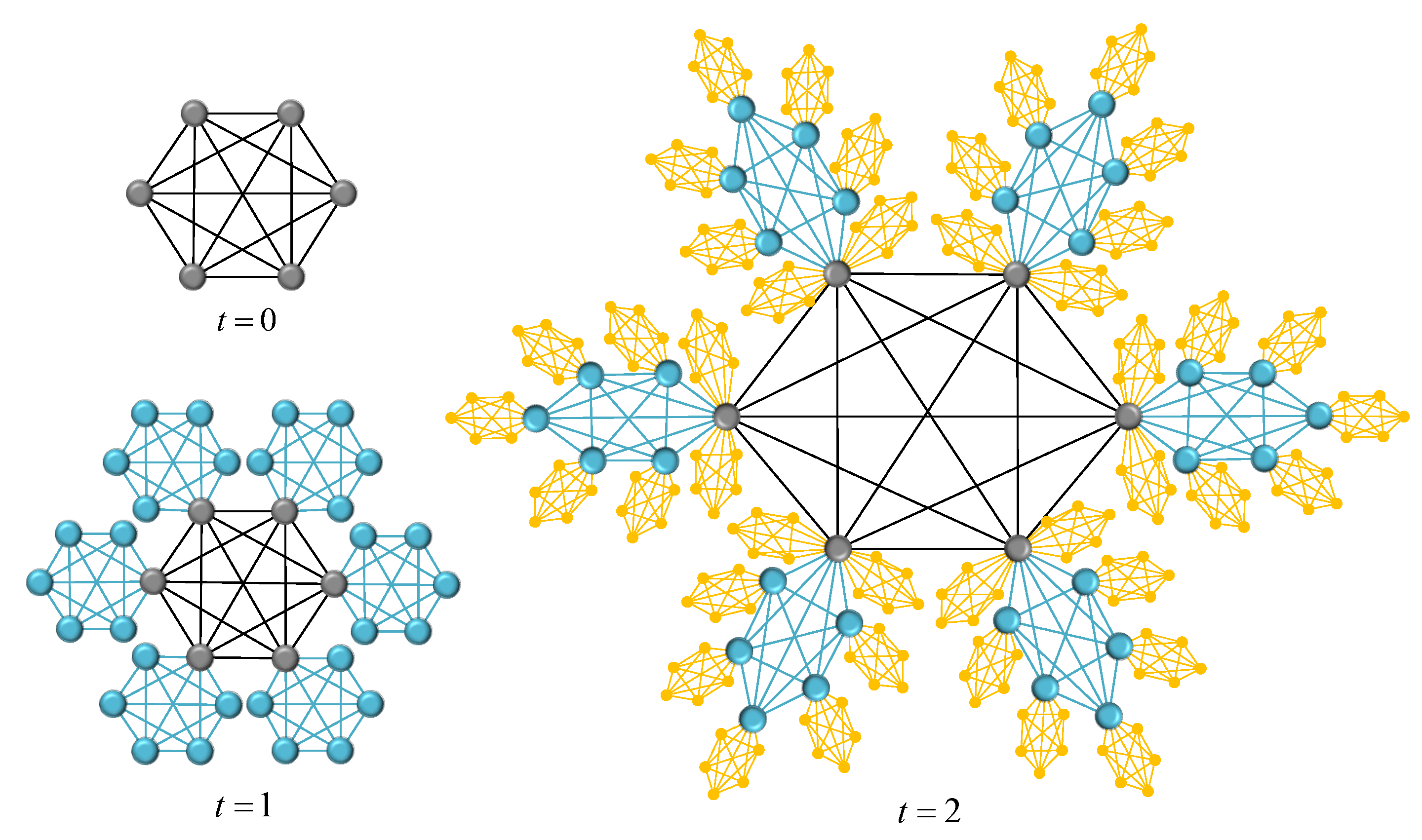 Entropy 24 00409 g003 550