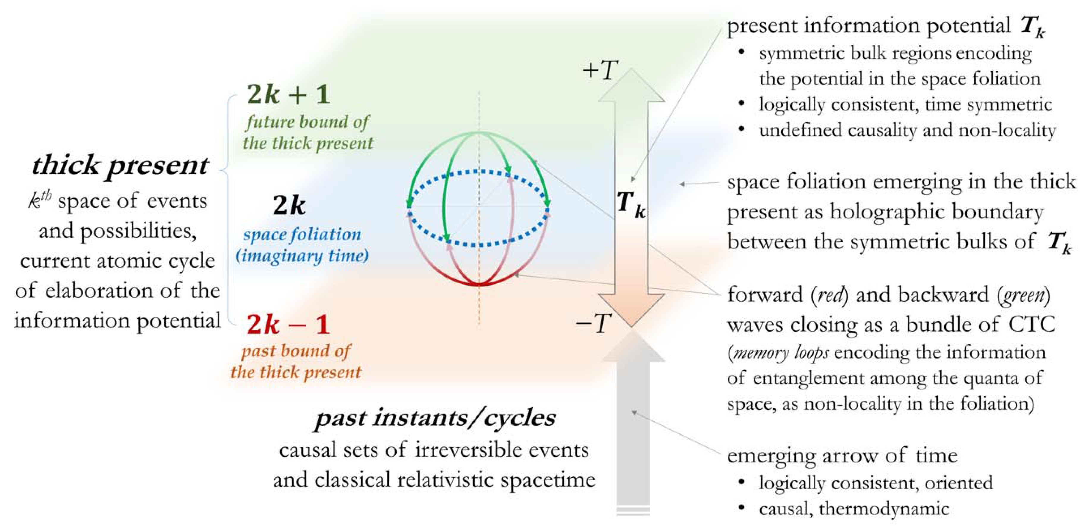 Entropy 24 00410 g006