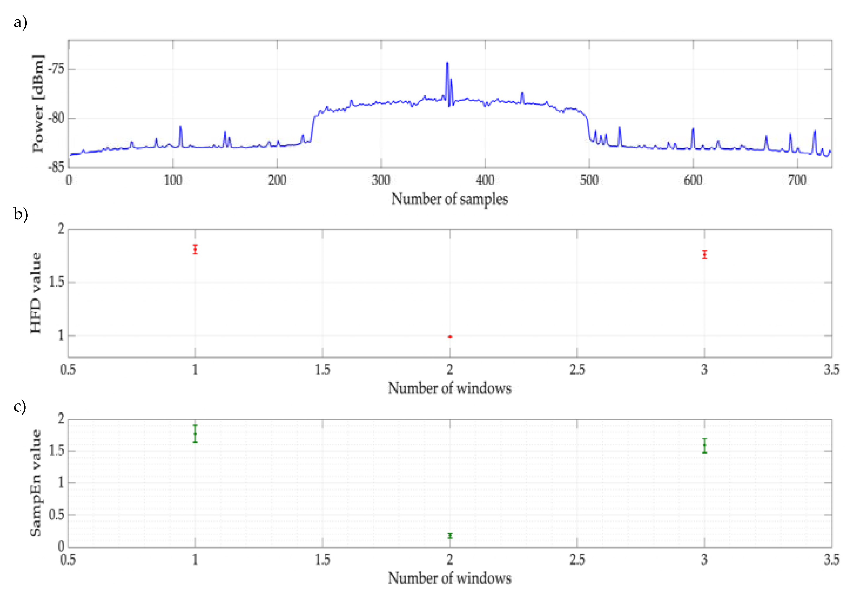Entropy 24 00411 g005