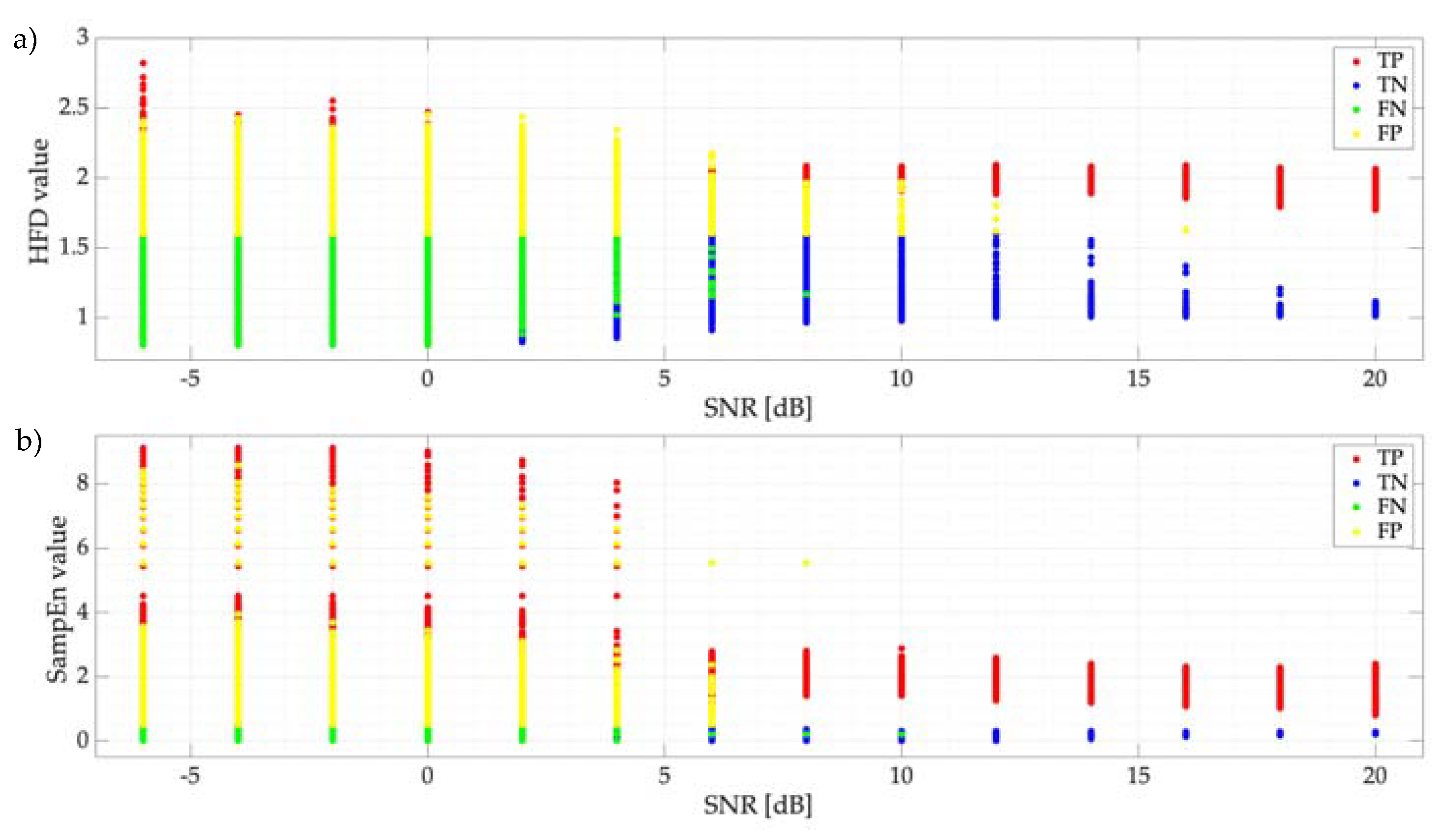 Entropy 24 00411 g009