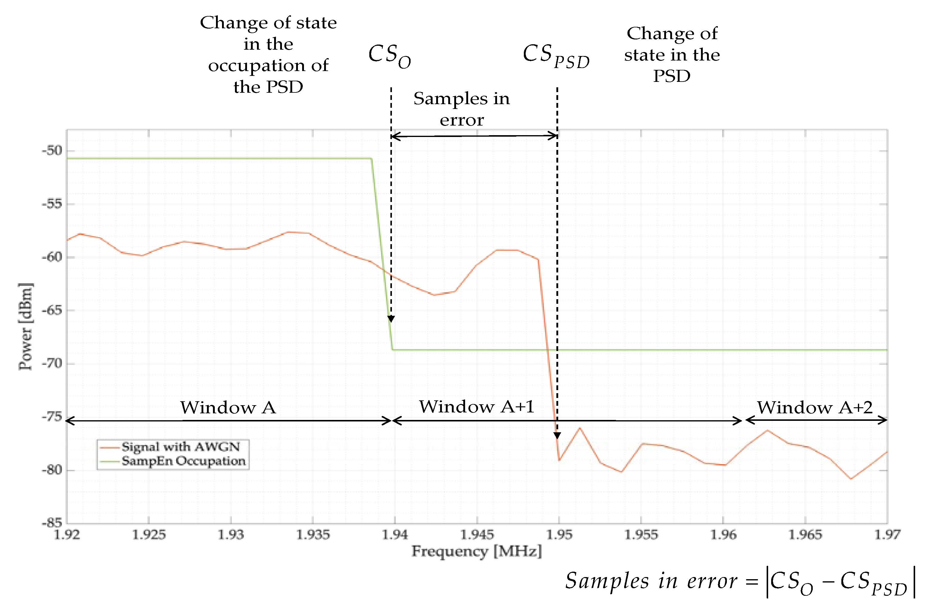 Entropy 24 00411 g010