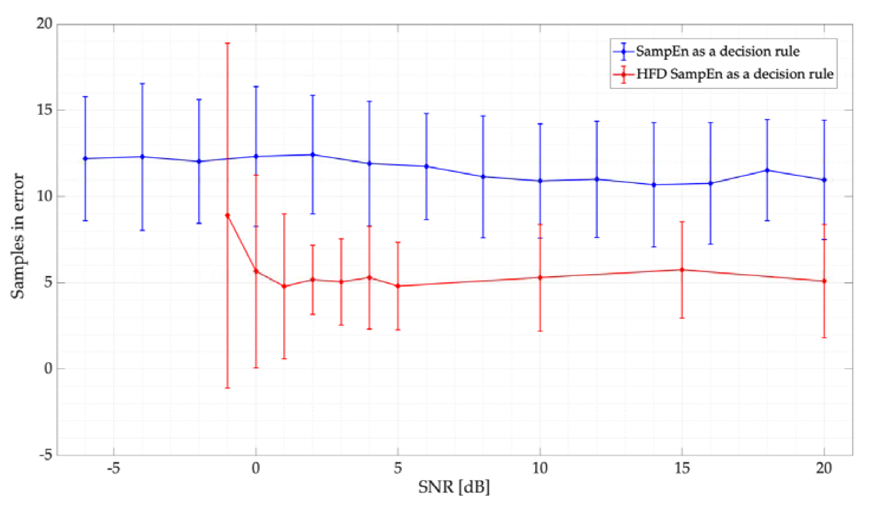 Entropy 24 00411 g013