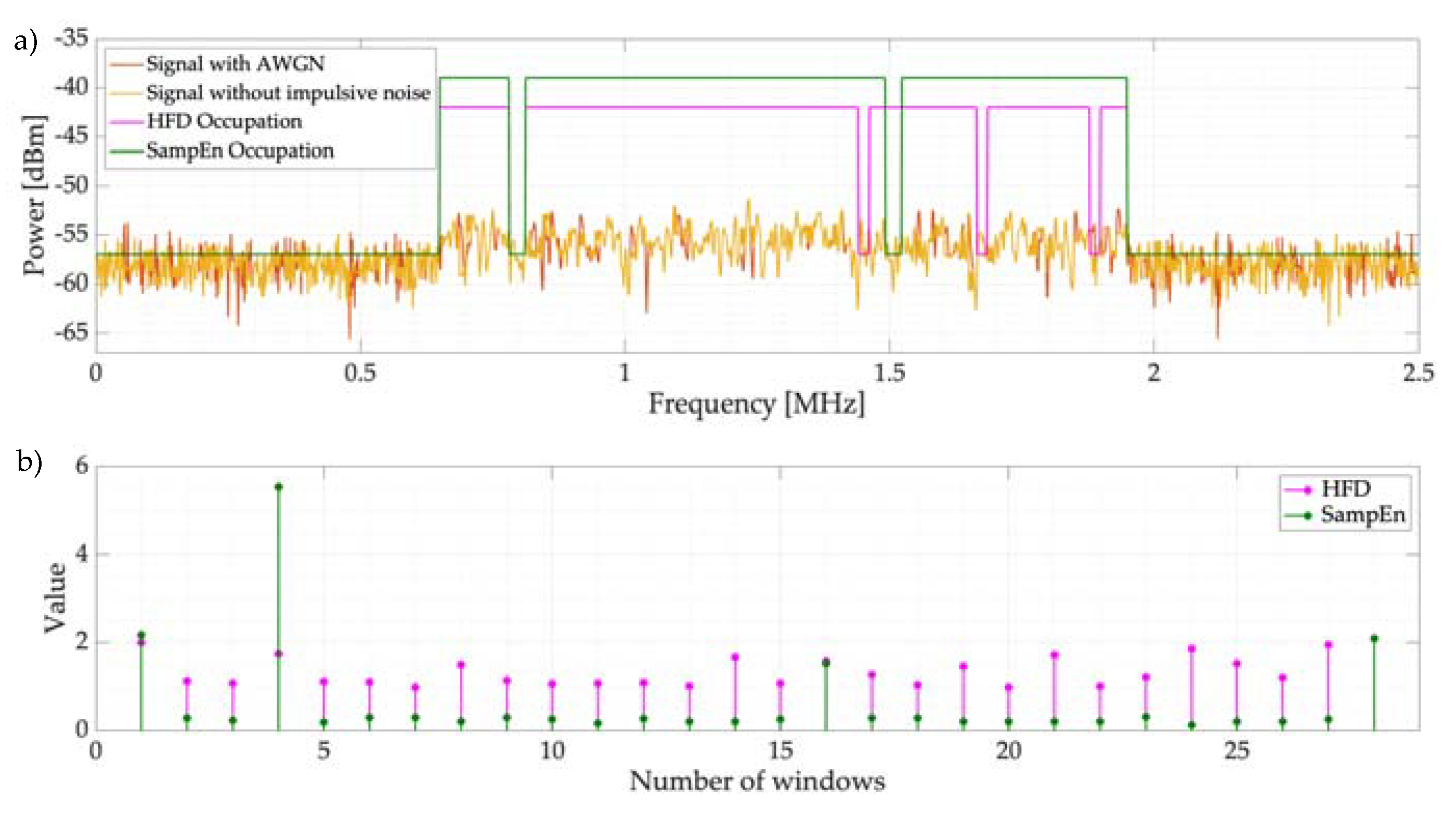 Entropy 24 00411 g014