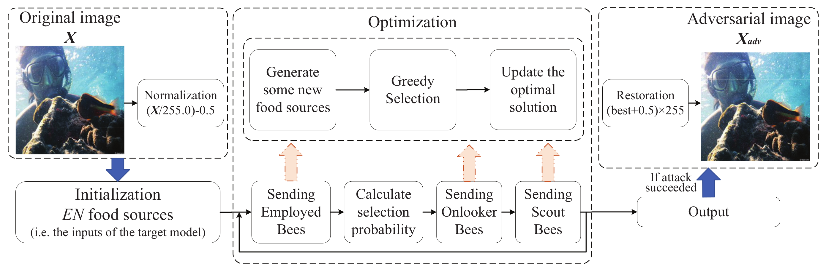 Entropy 24 00412 g001