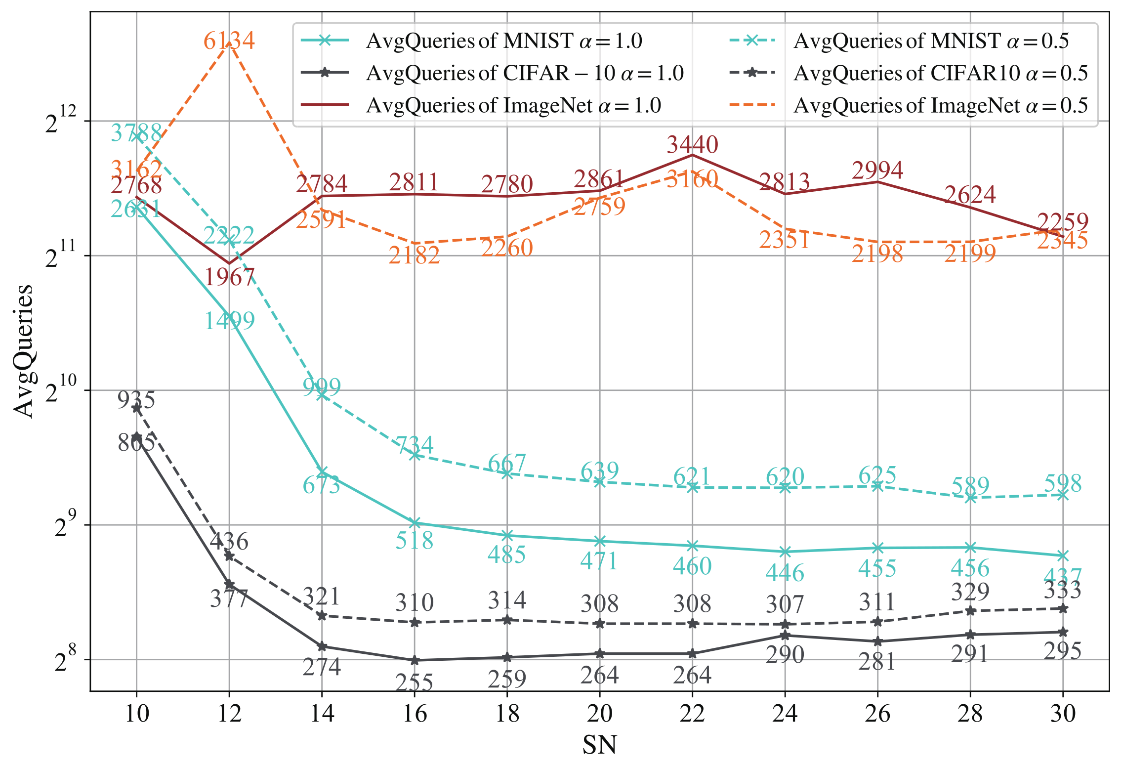 Entropy 24 00412 g002