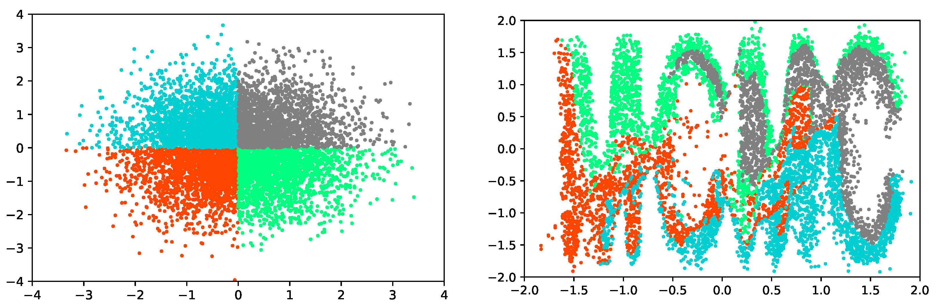 Entropy 24 00415 g002