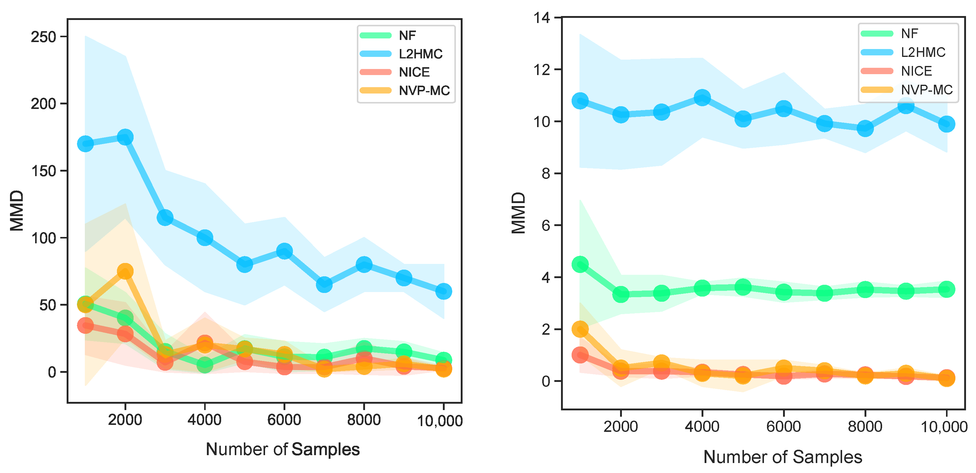 Entropy 24 00415 g003