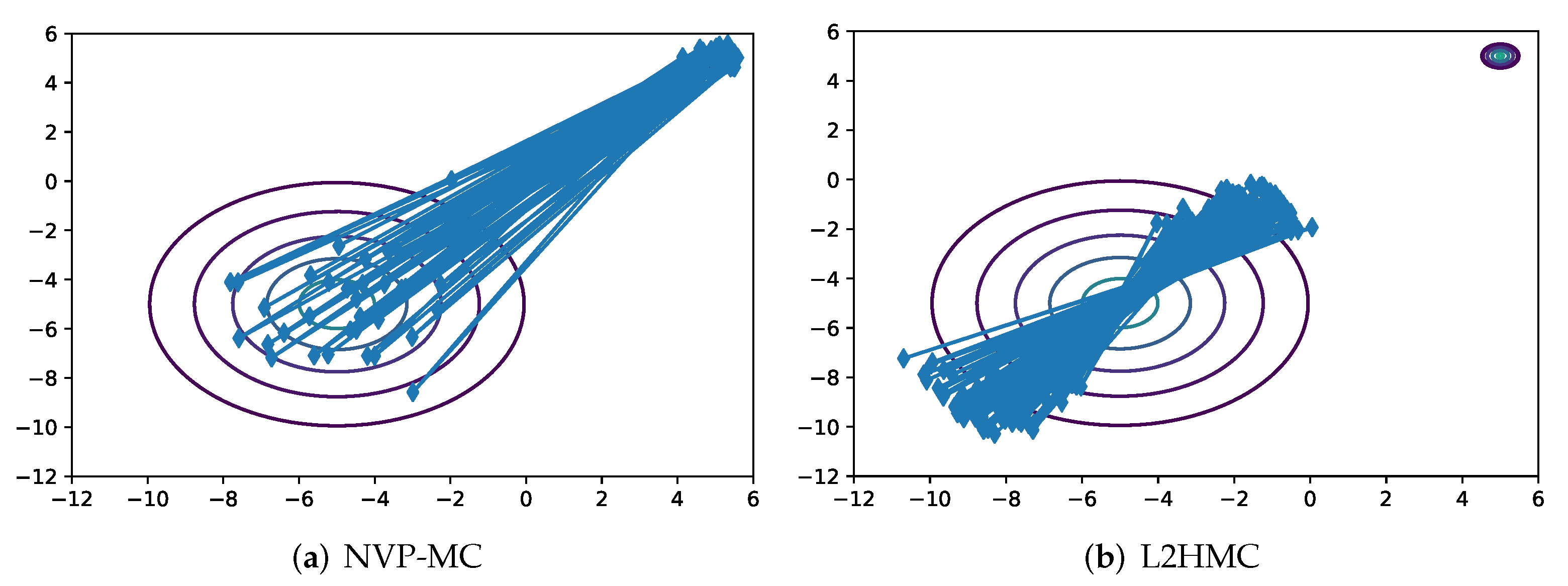 Entropy 24 00415 g005