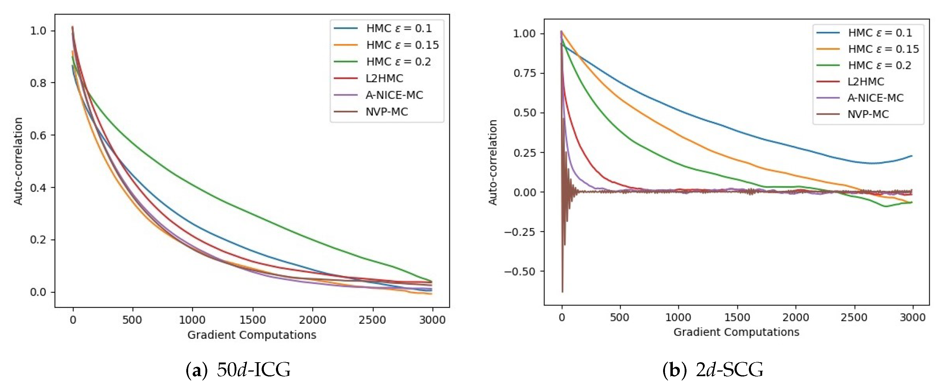 Entropy 24 00415 g006