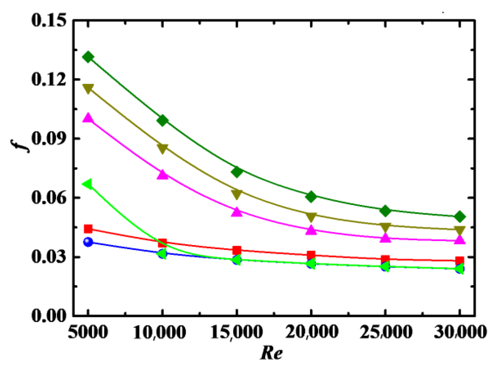 Entropy 24 00416 g004
