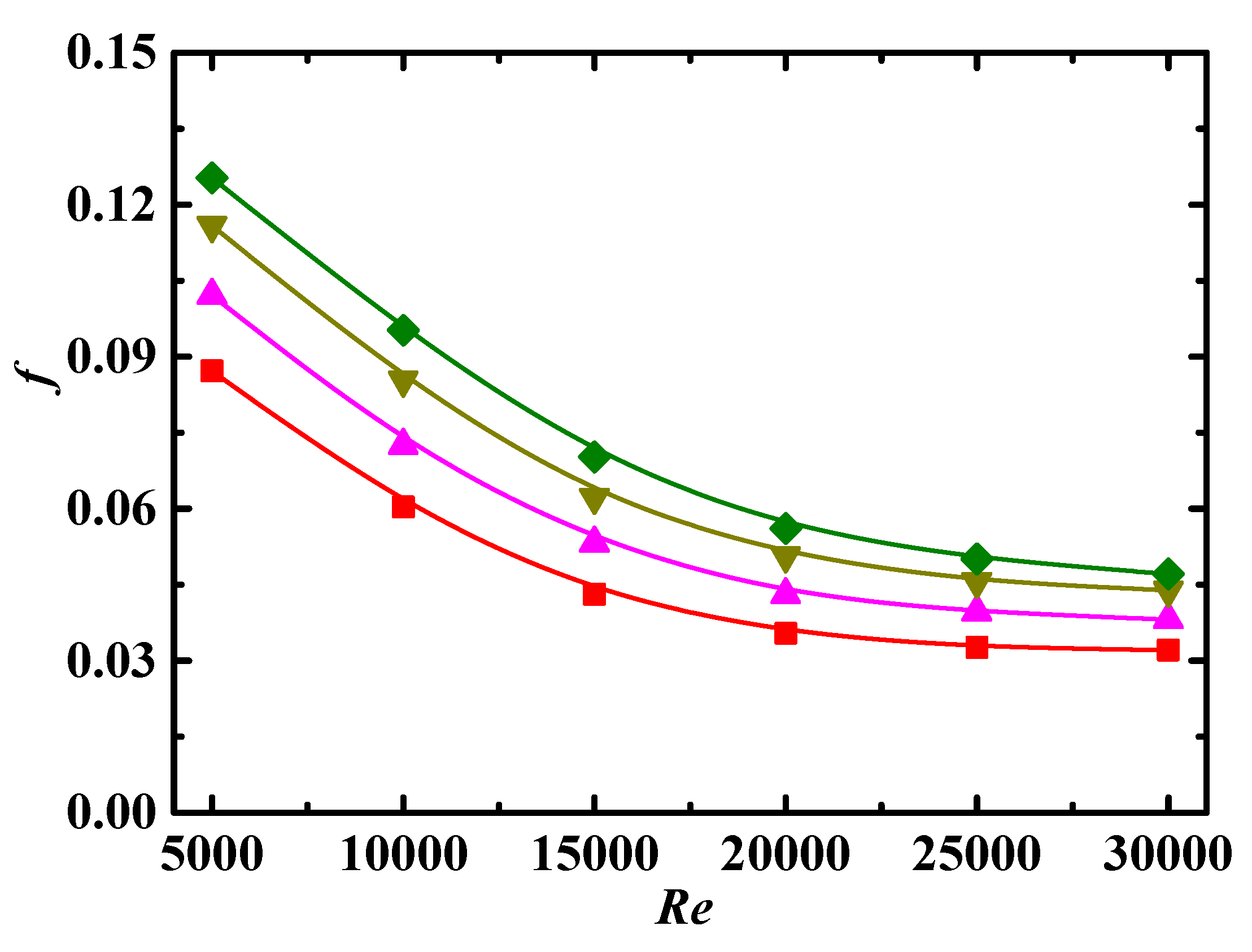 Entropy 24 00416 g005