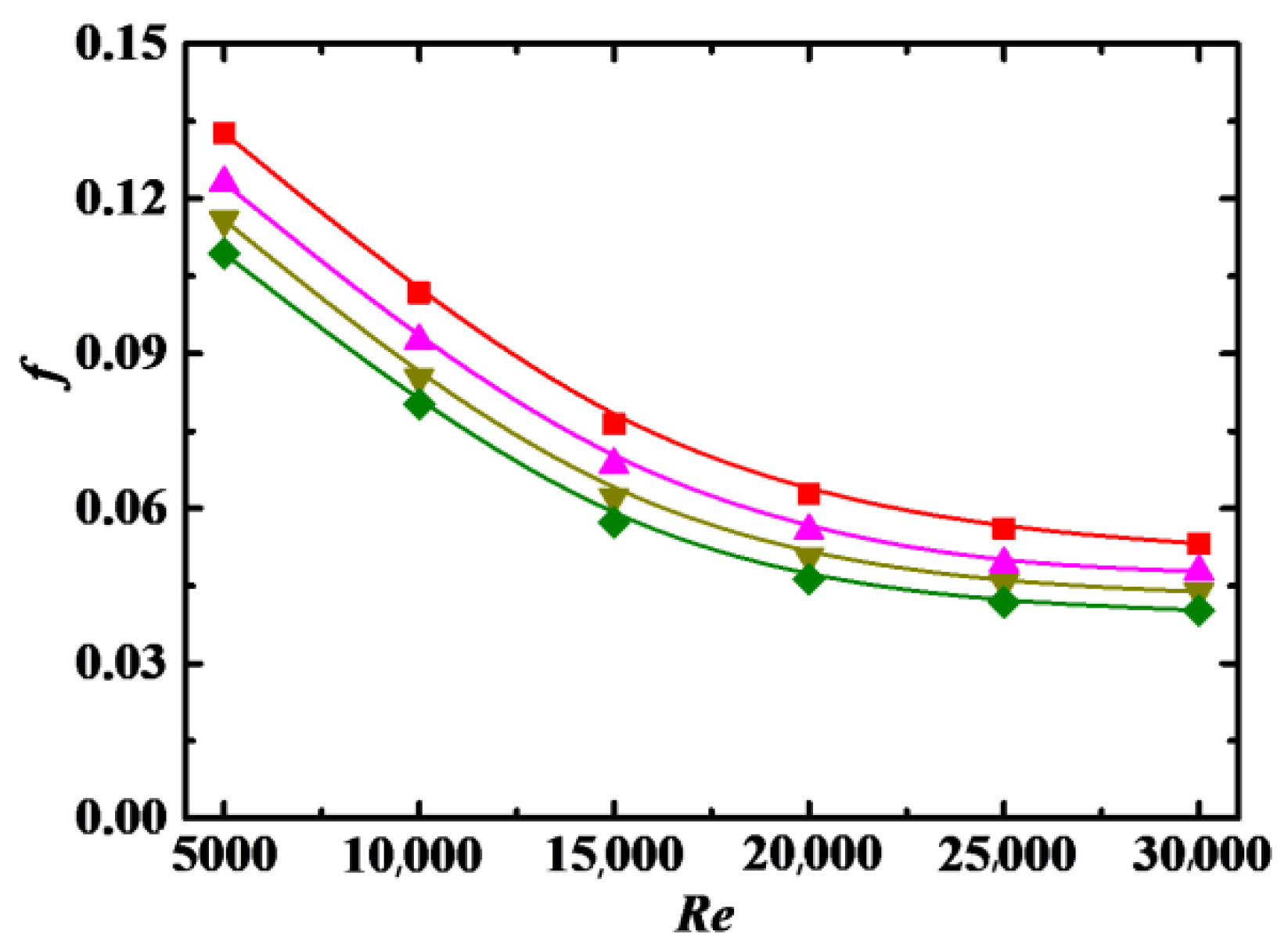 Entropy 24 00416 g006