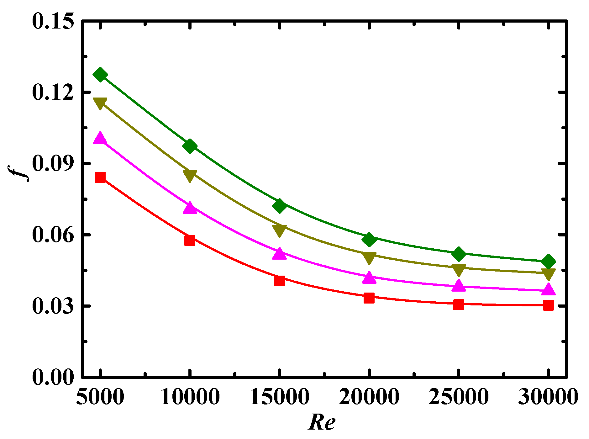 Entropy 24 00416 g007