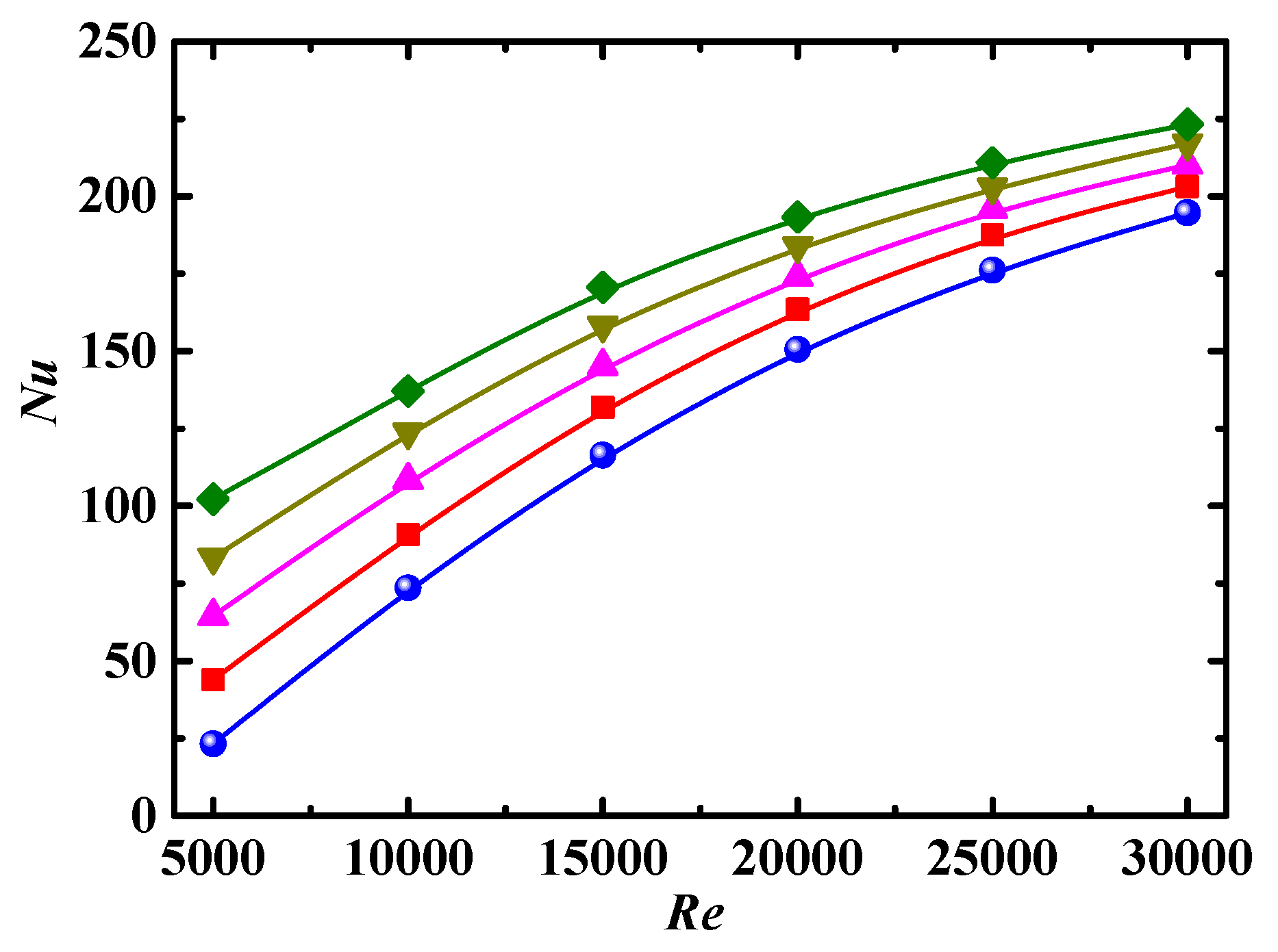 Entropy 24 00416 g008