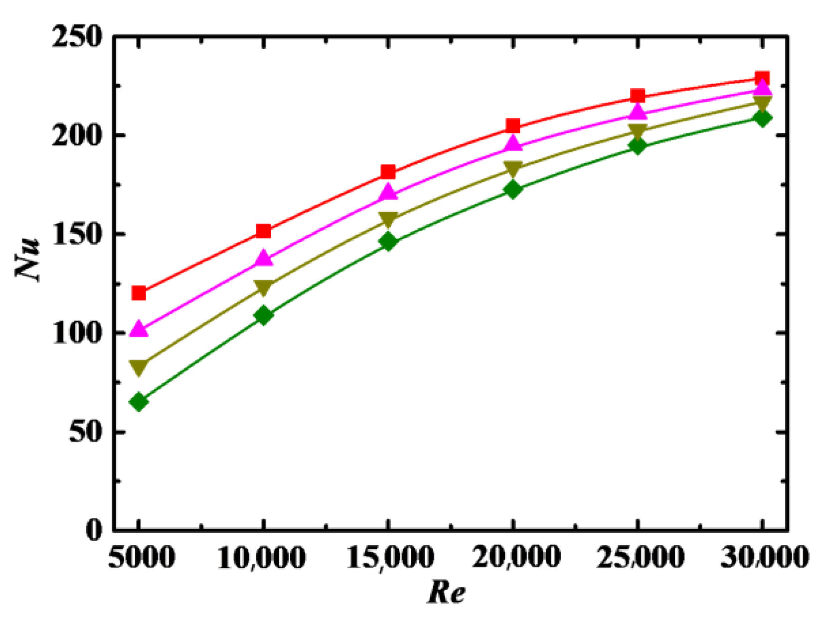 Entropy 24 00416 g009