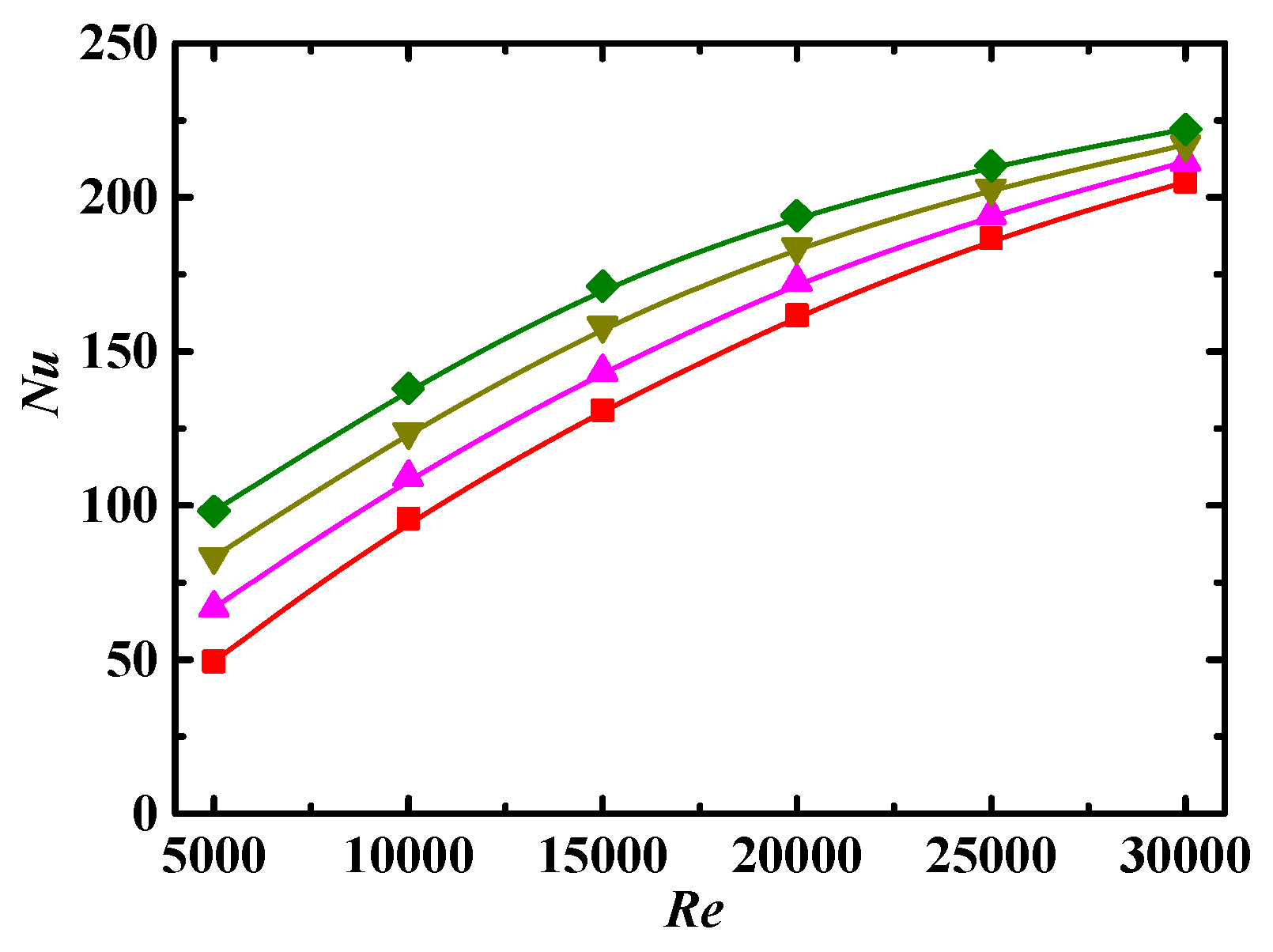 Entropy 24 00416 g010