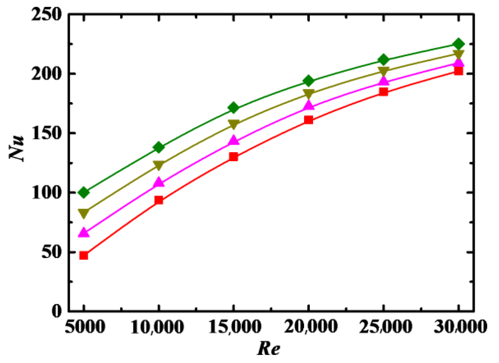 Entropy 24 00416 g011