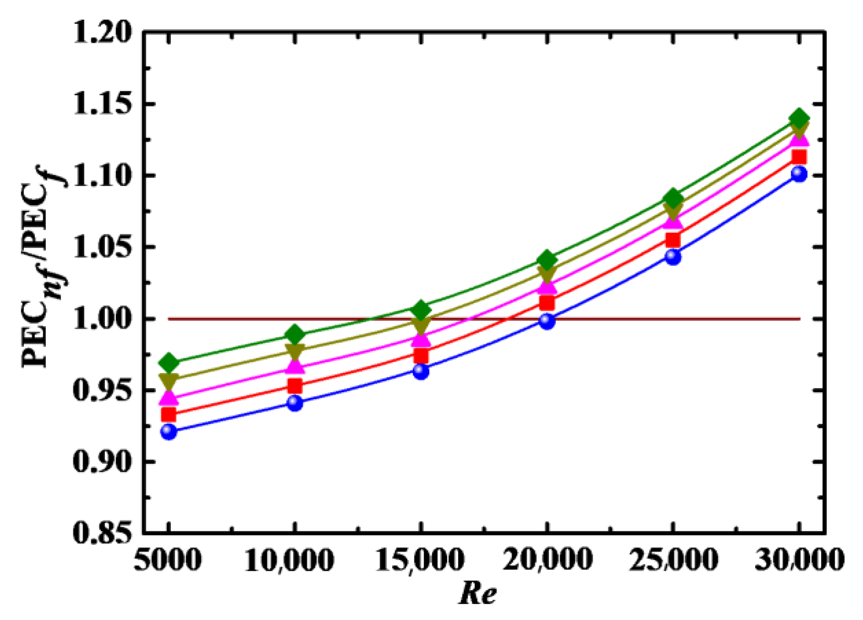 Entropy 24 00416 g012