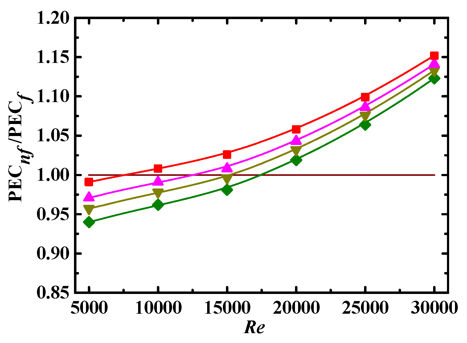 Entropy 24 00416 g013