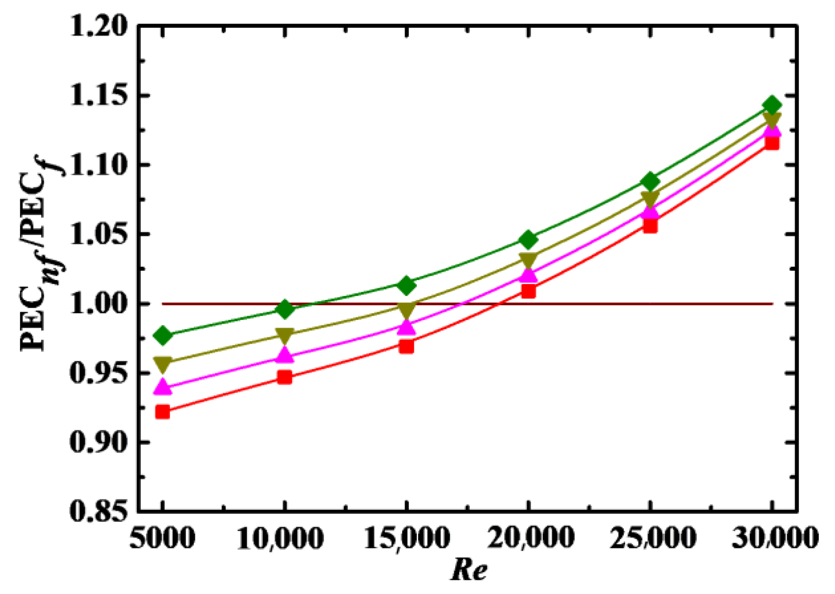 Entropy 24 00416 g015