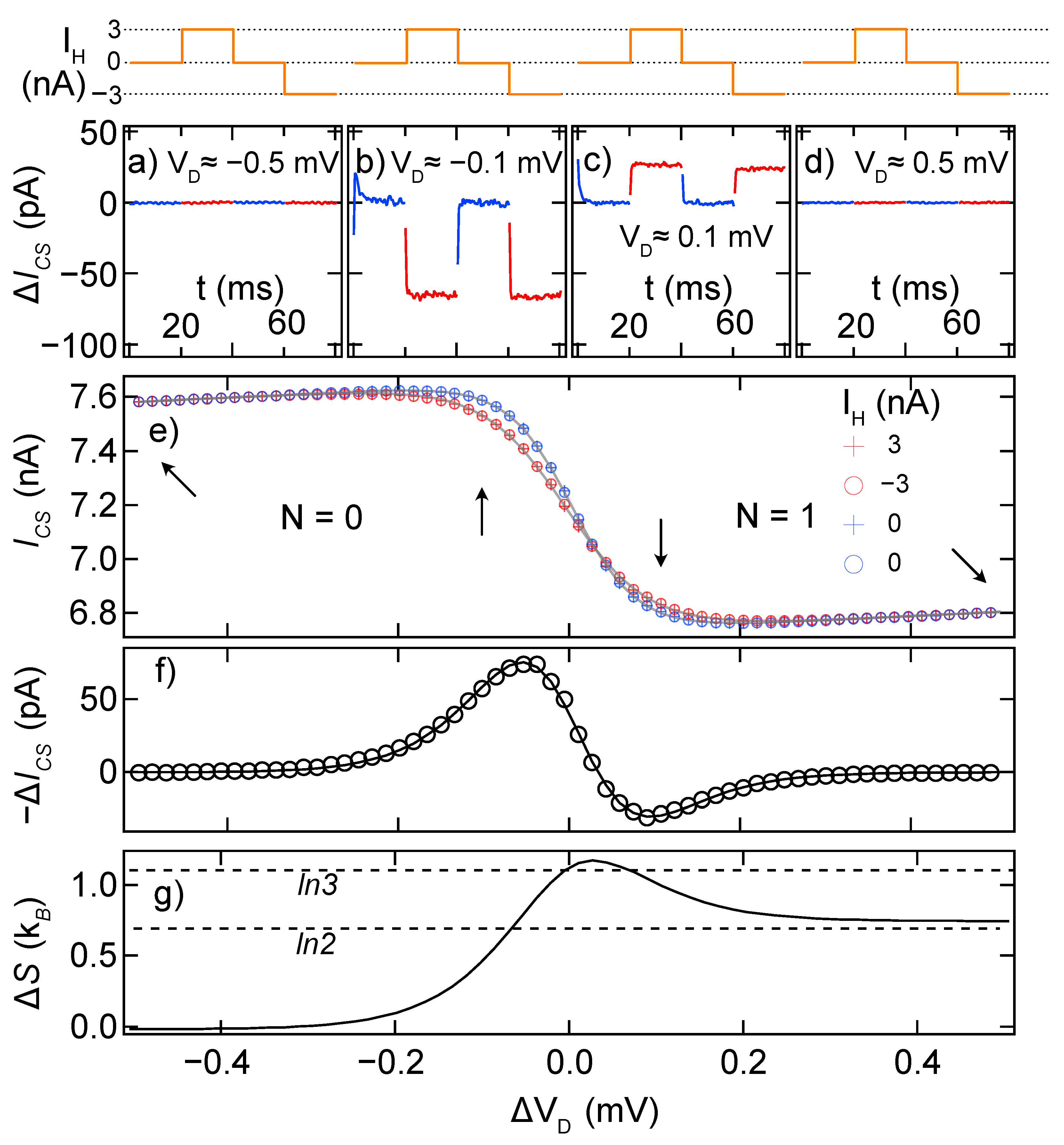 Entropy 24 00417 g003 550