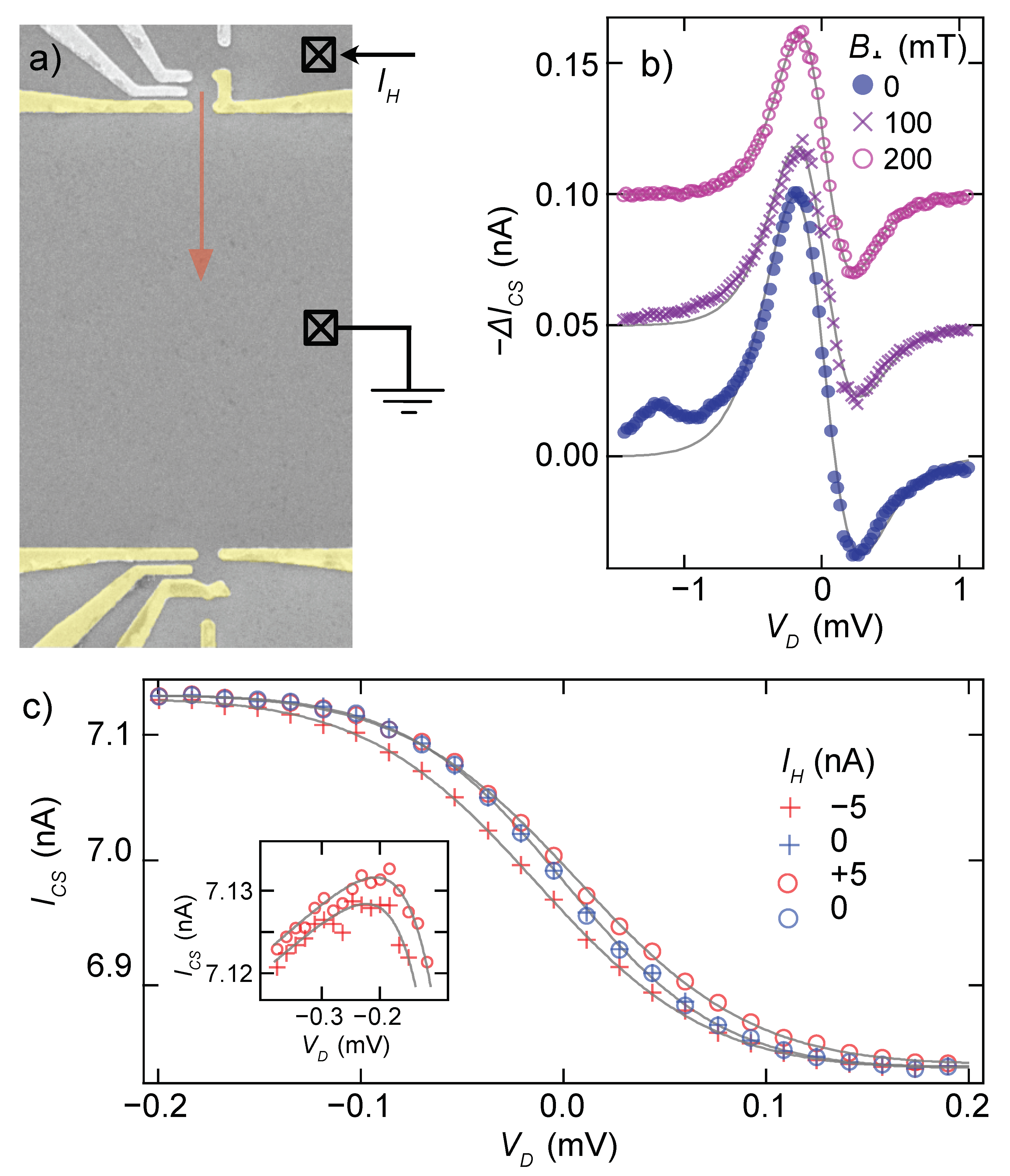 Entropy 24 00417 g004 550