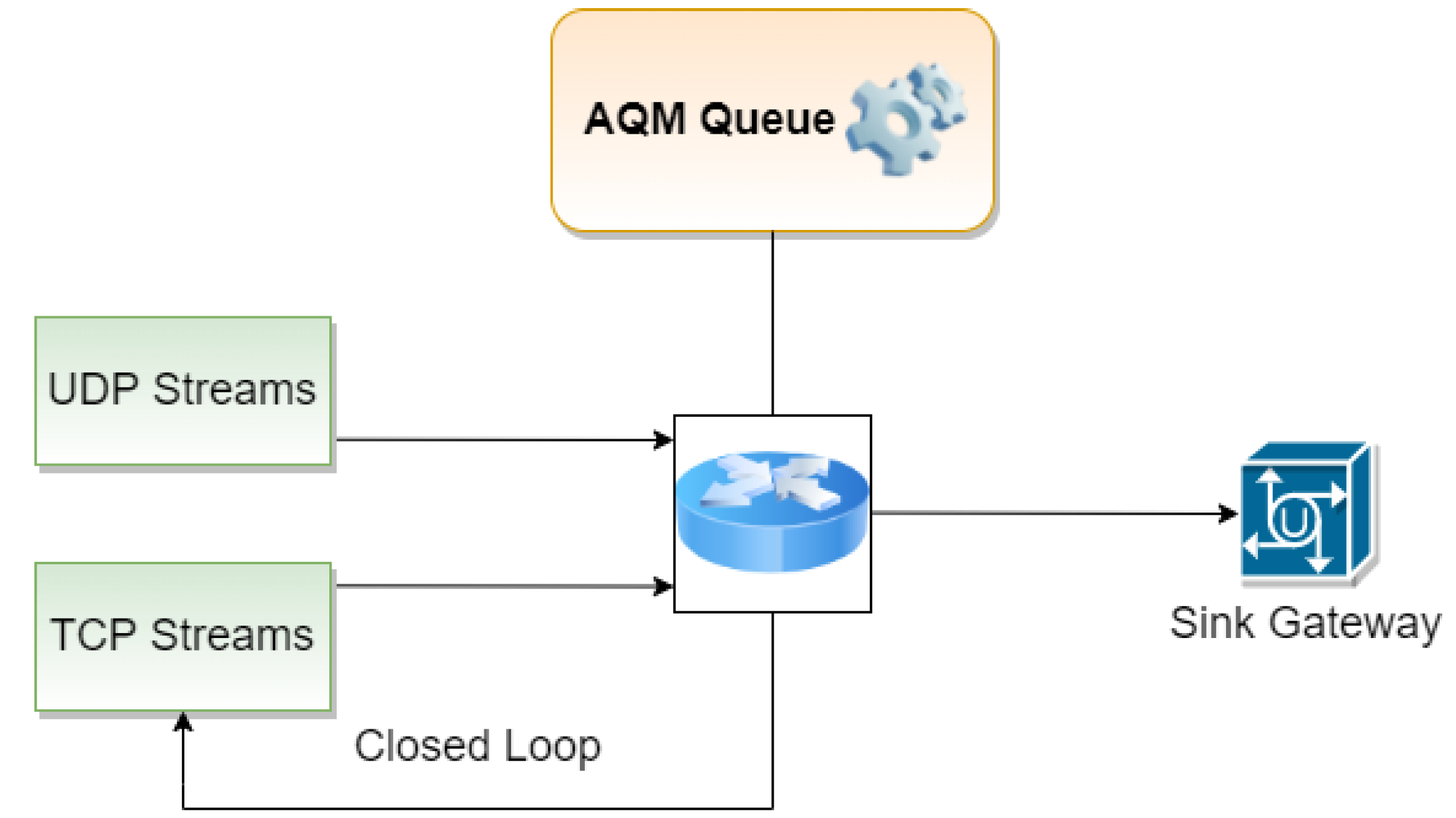 Entropy 24 00418 g002 550