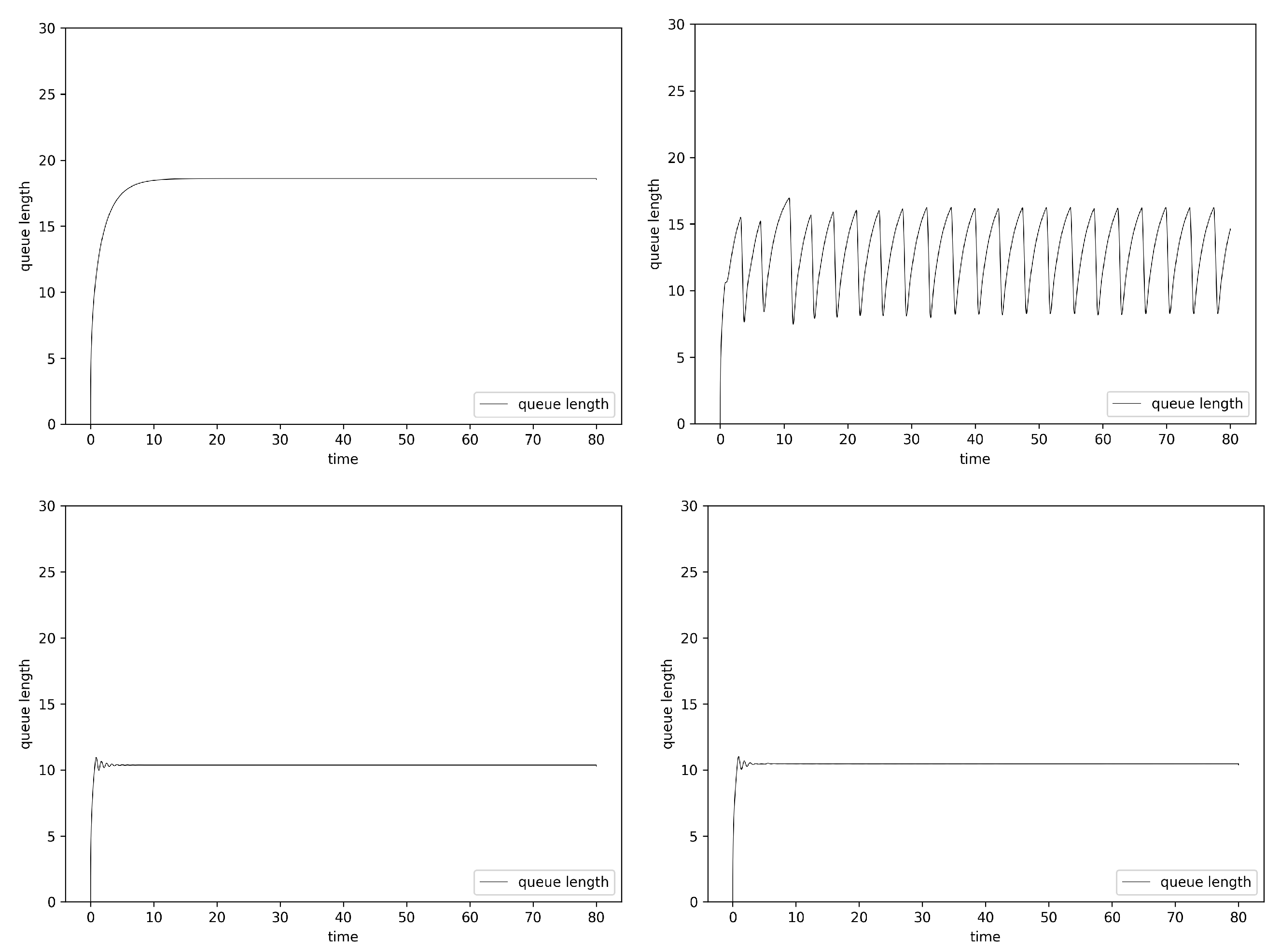 Entropy 24 00418 g003 550