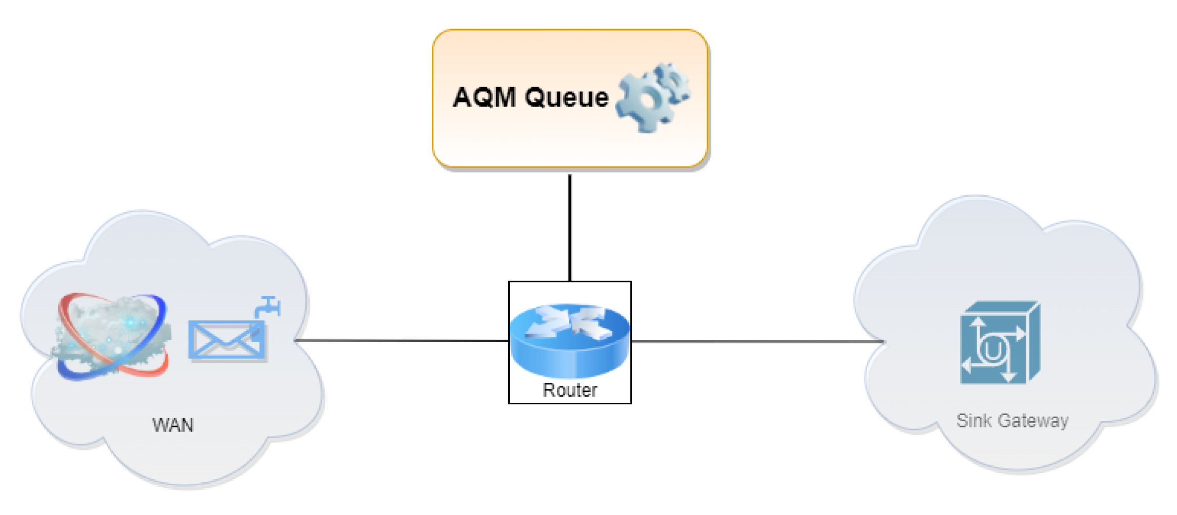 Entropy 24 00418 g005 550