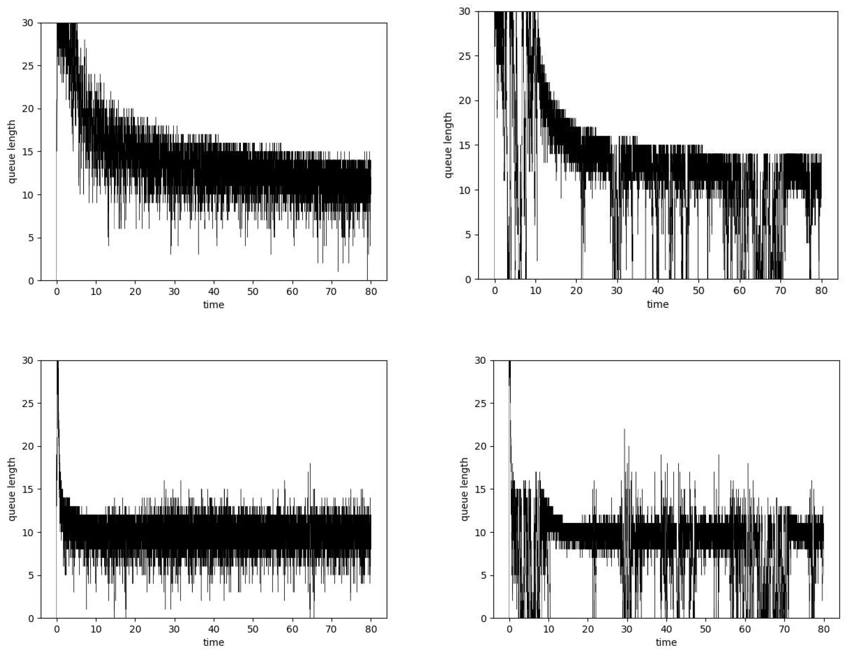 Entropy 24 00418 g008 550