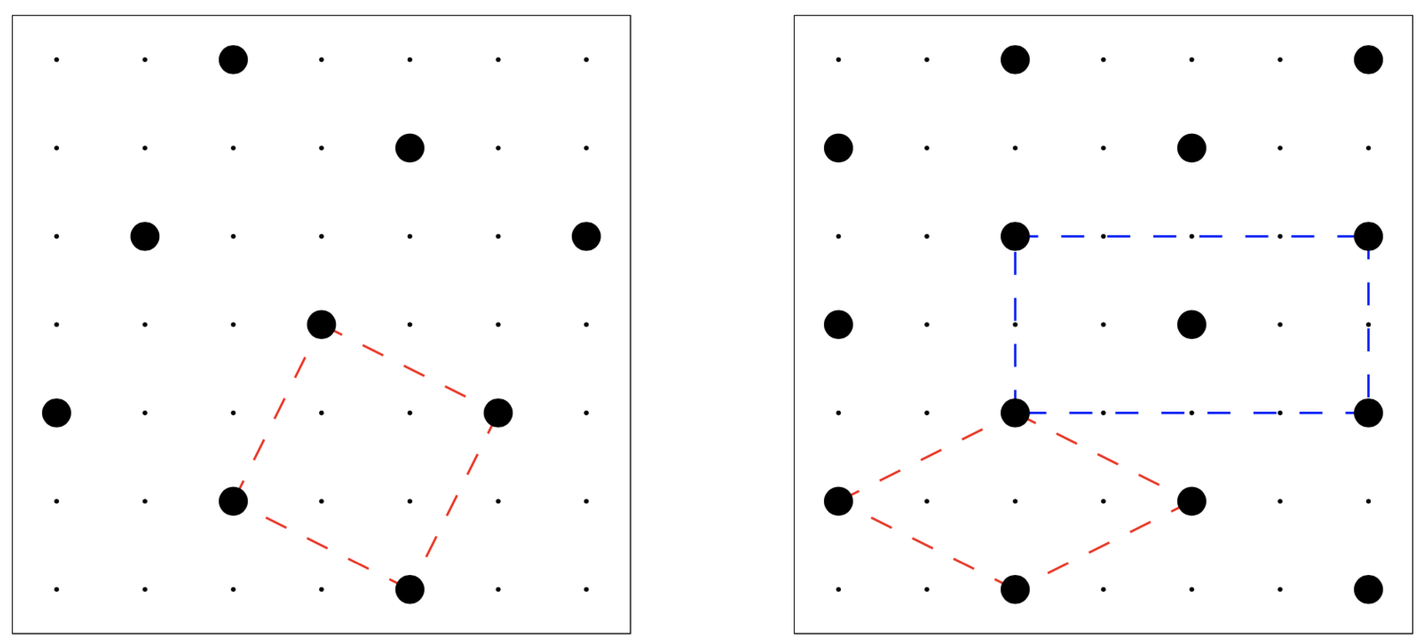 Entropy 24 00419 g001 550