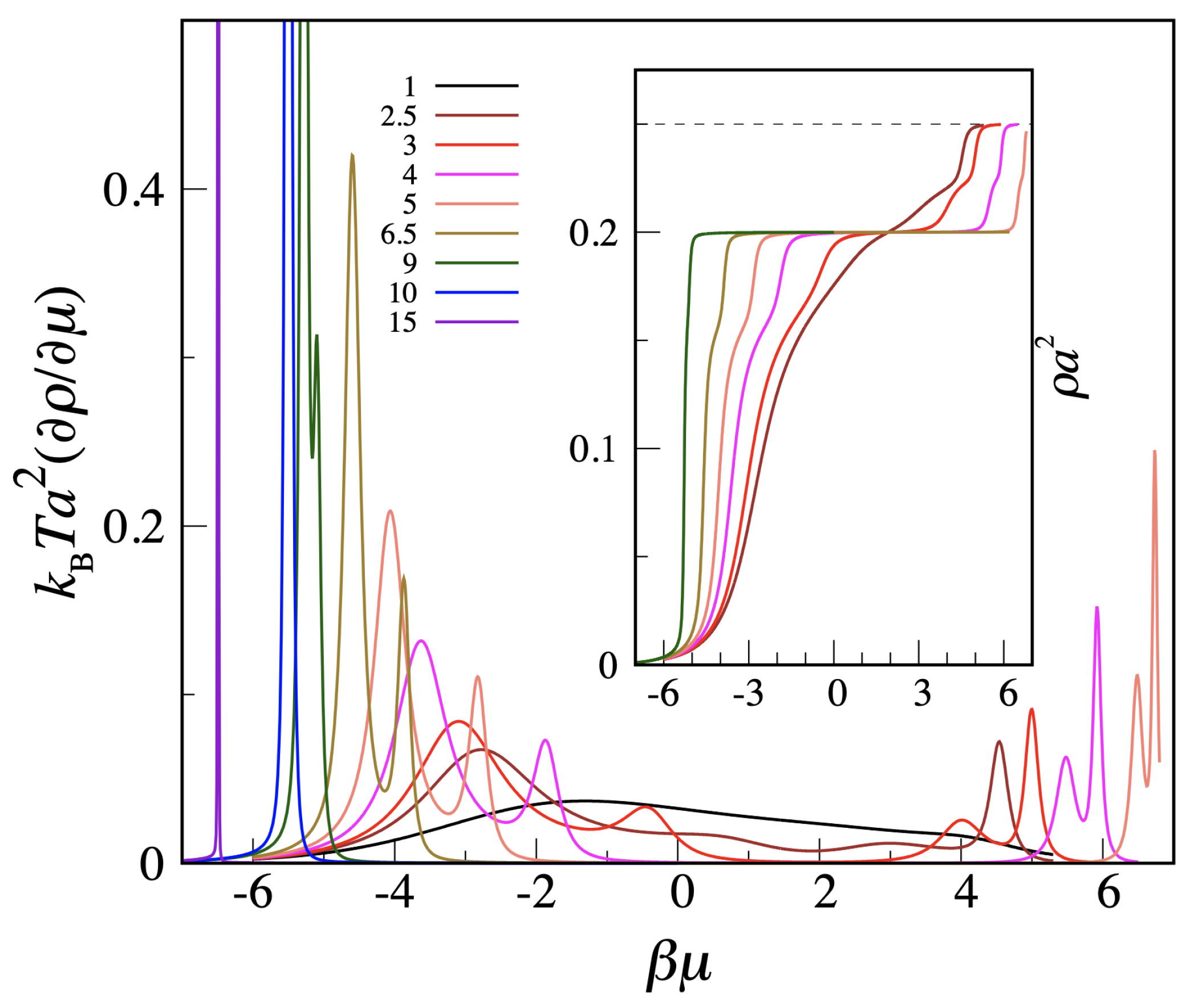 Entropy 24 00419 g003 550