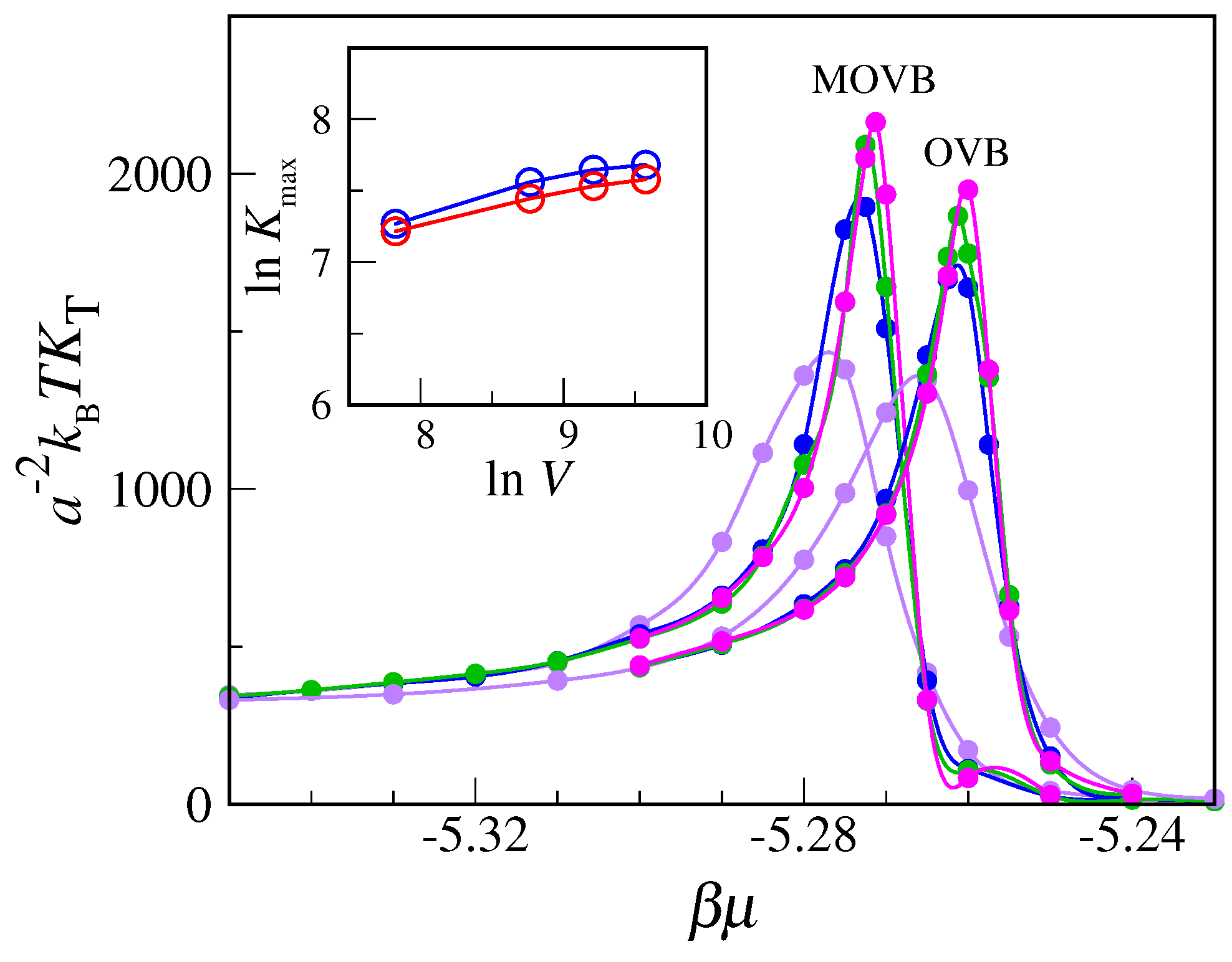 Entropy 24 00419 g006 550