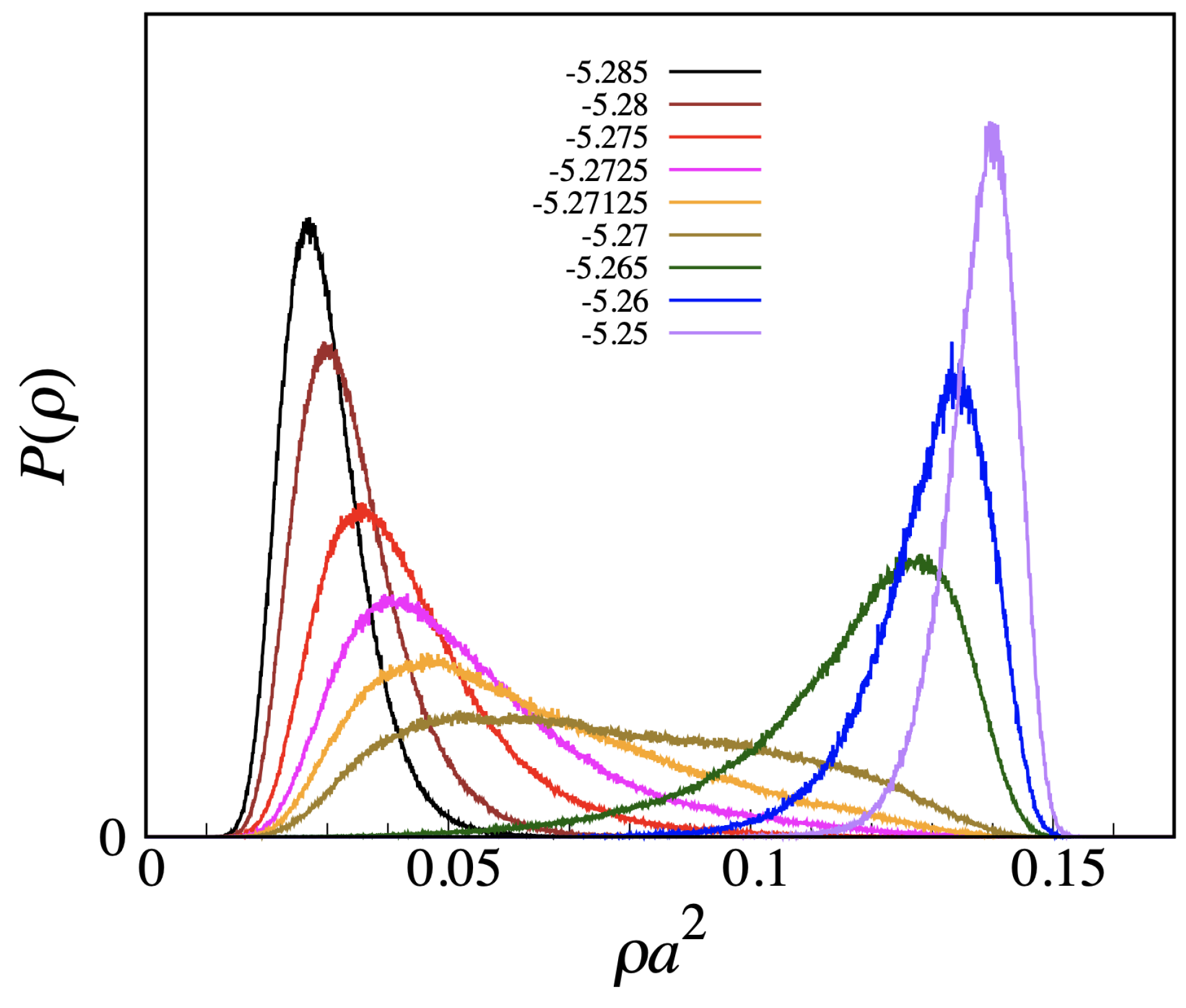 Entropy 24 00419 g007 550