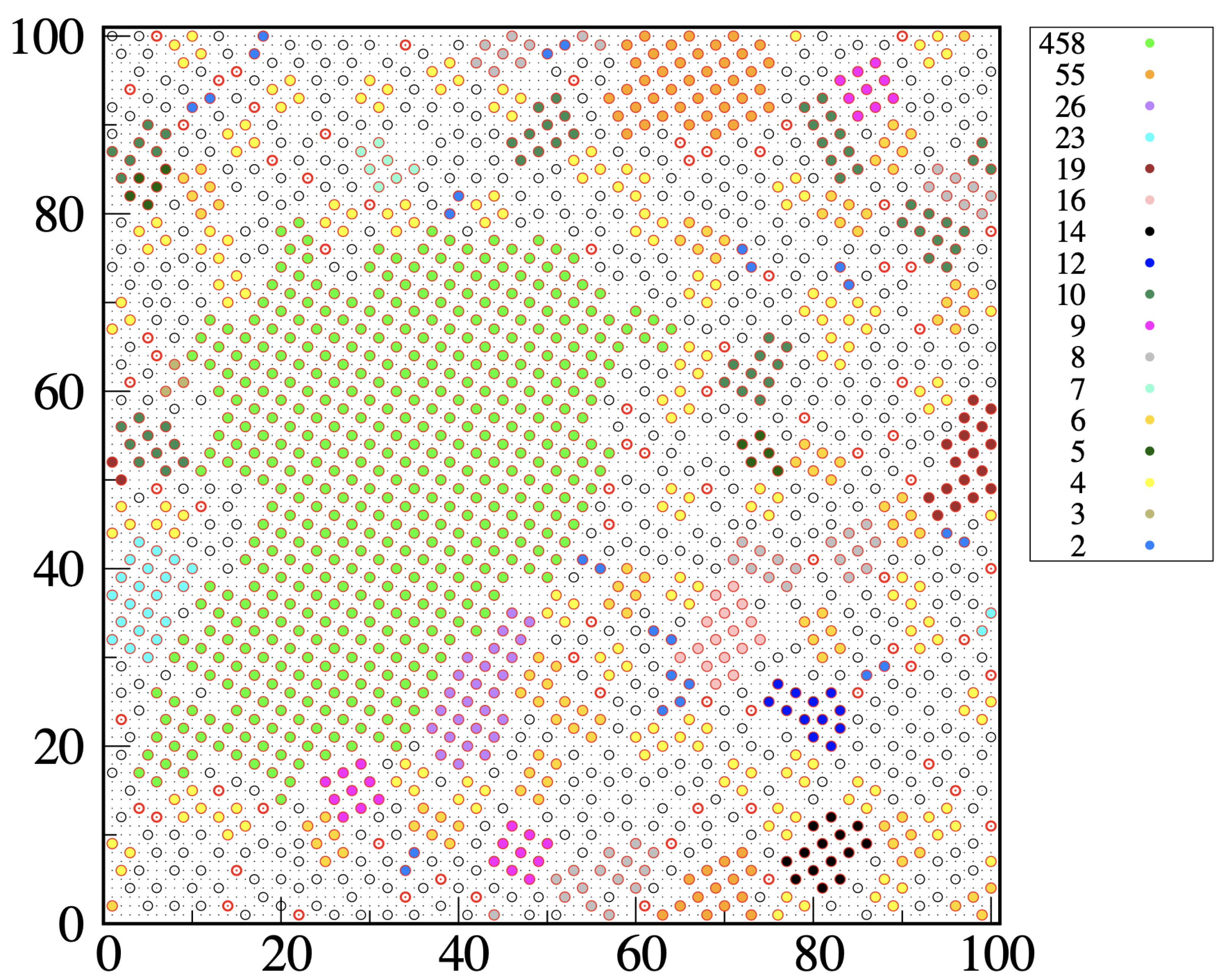 Entropy 24 00419 g010 550