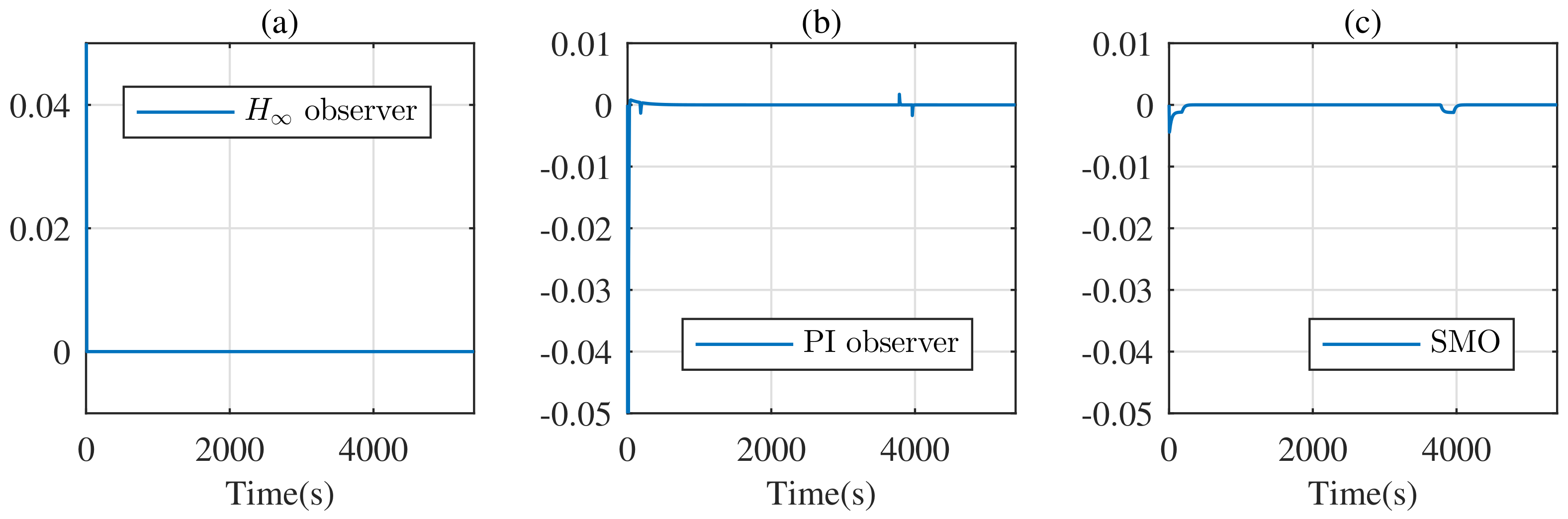 Entropy 24 00420 g004