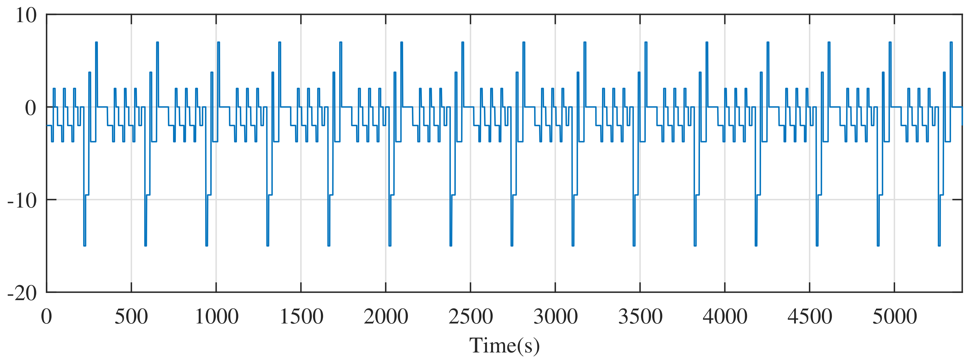 Entropy 24 00420 g006