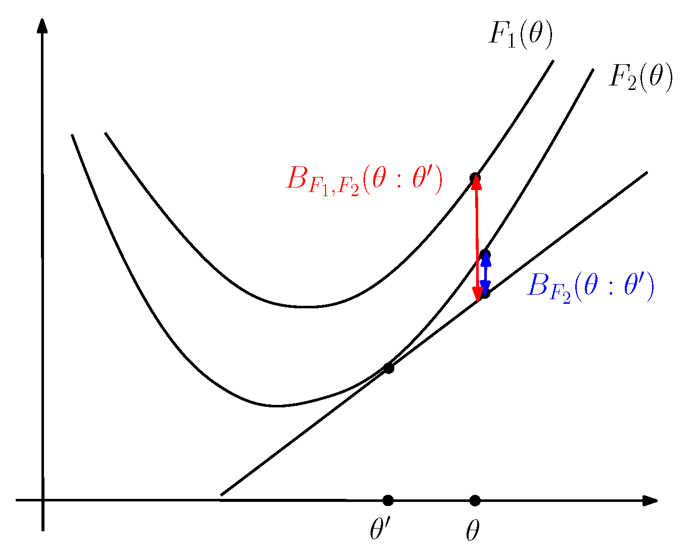 Entropy 24 00421 g004