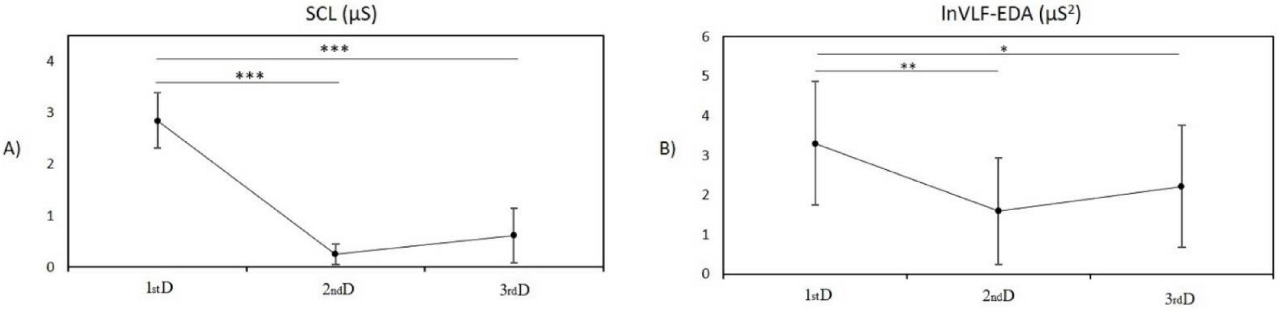 Entropy 24 00422 g003 Entropy 24 00422 g003