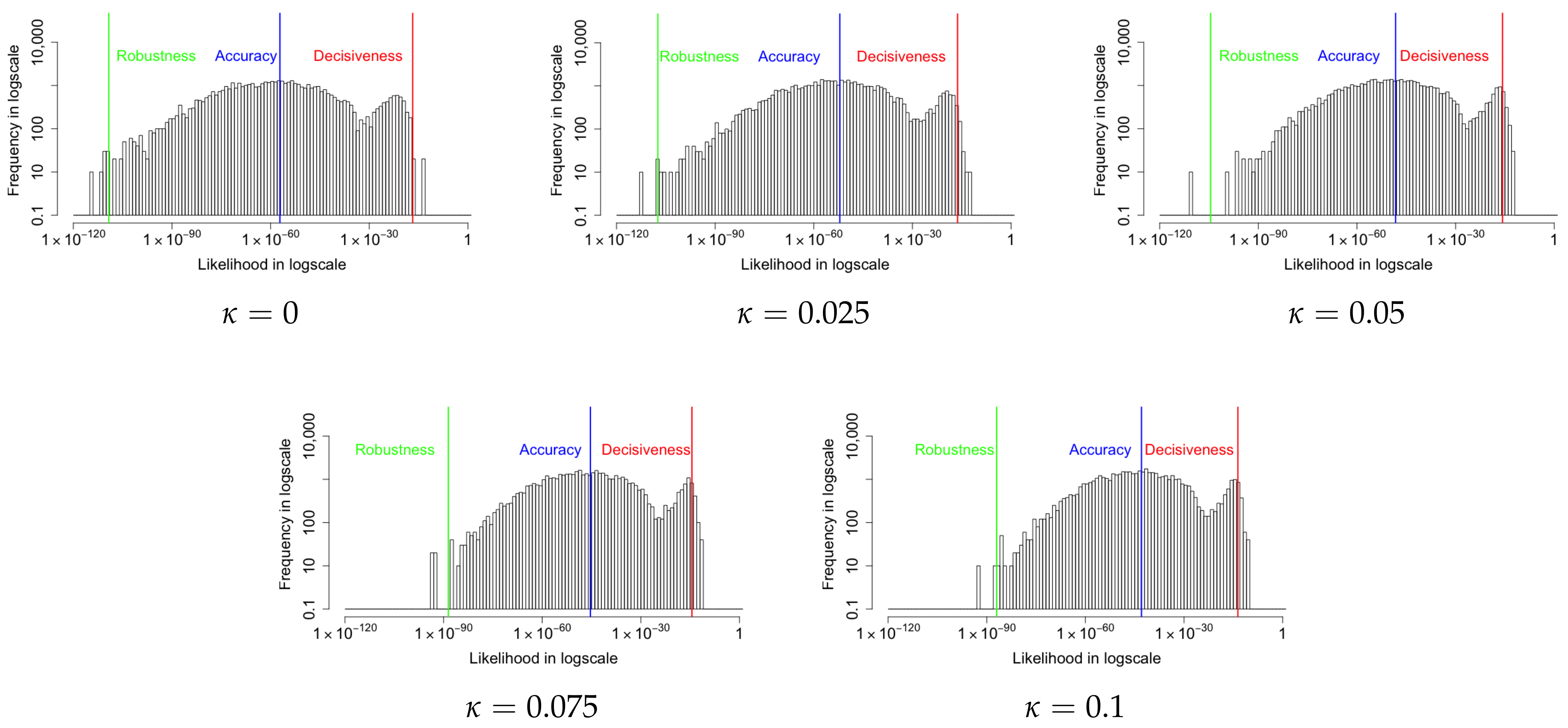 Entropy 24 00423 g013