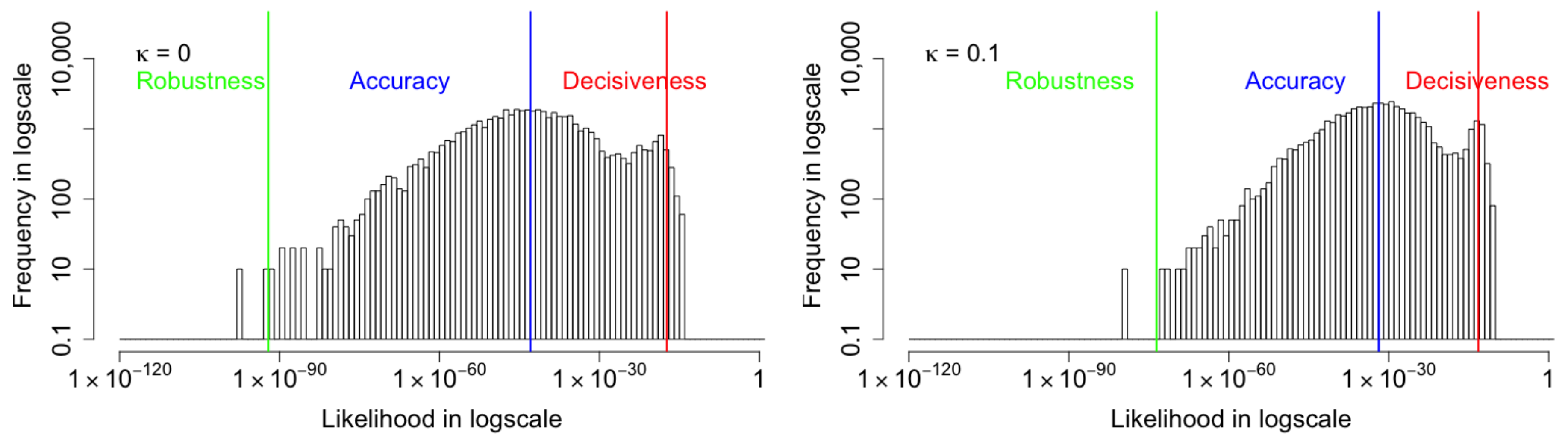 Entropy 24 00423 g016