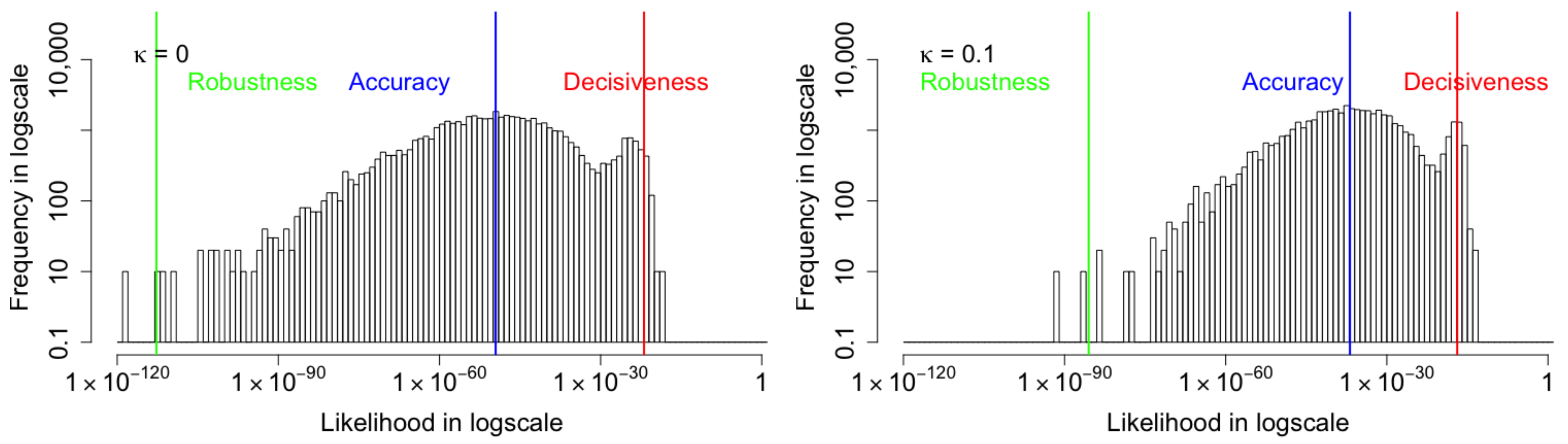 Entropy 24 00423 g017