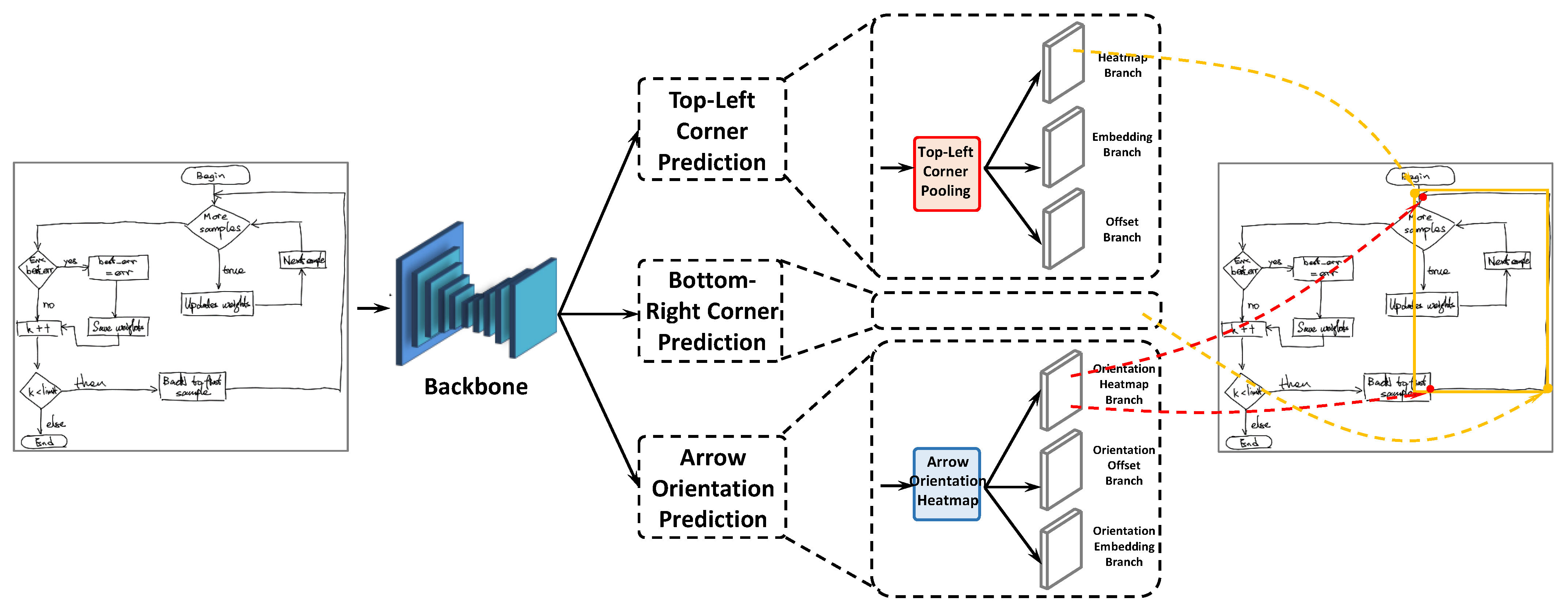 Entropy 24 00425 g002